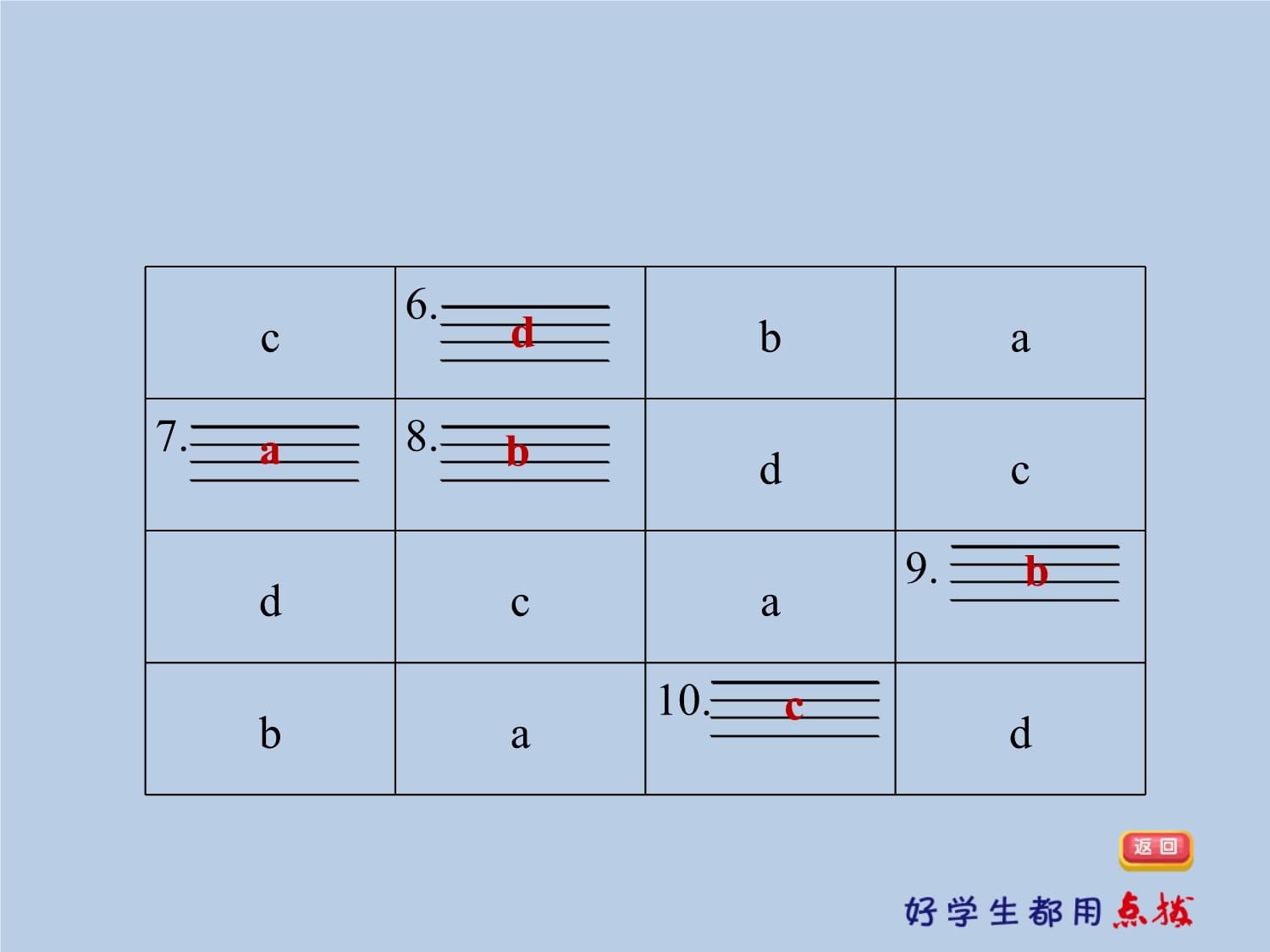 课件2021春下册3英wy期末资源包复习训练module_第5页