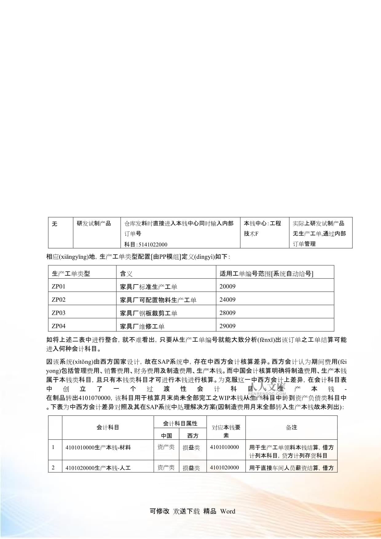 上海震旦家具有限公司实施专案工单结算流程_第2页