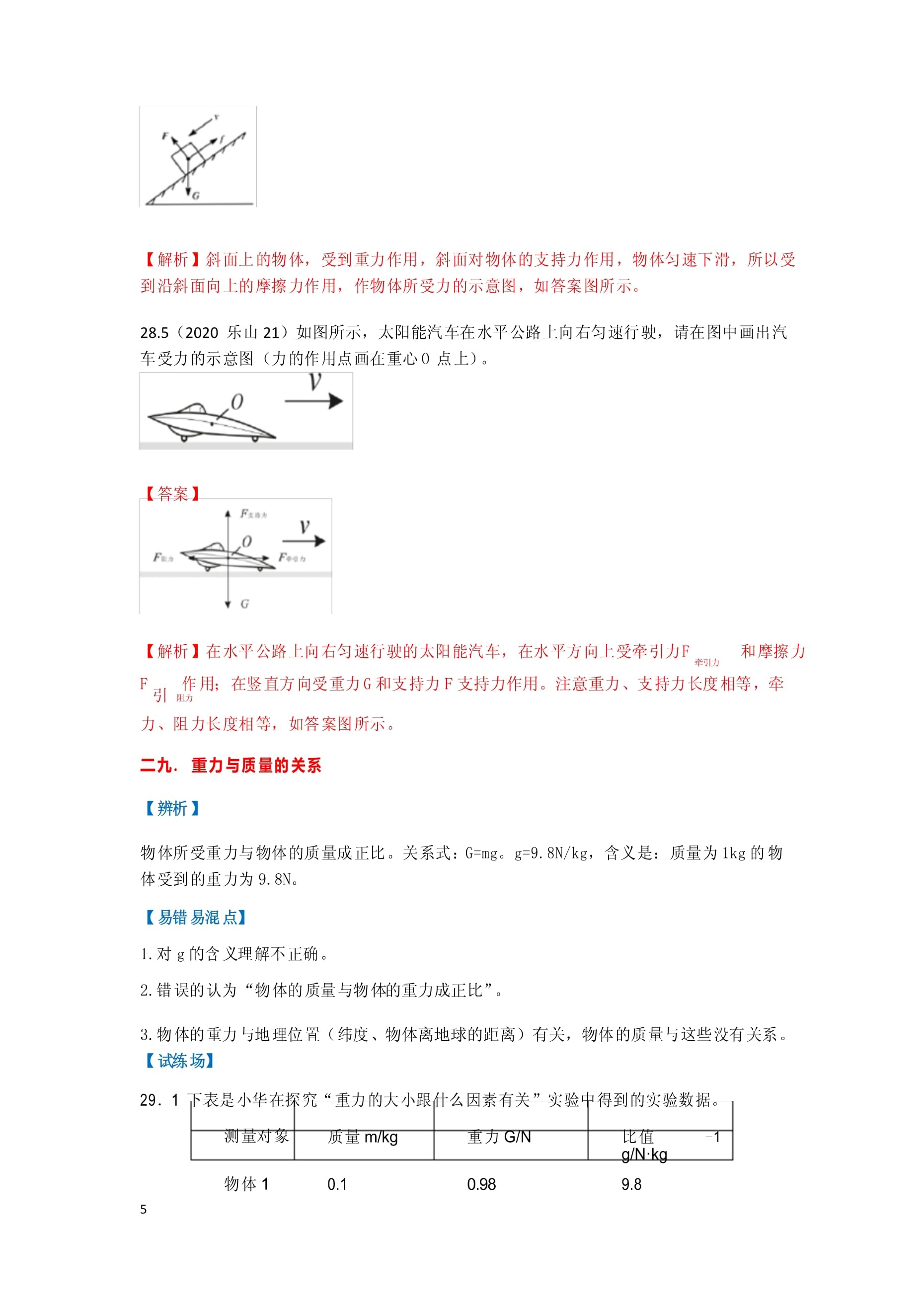 第5辑-2021年中考物理易错易混知识100题_第5页