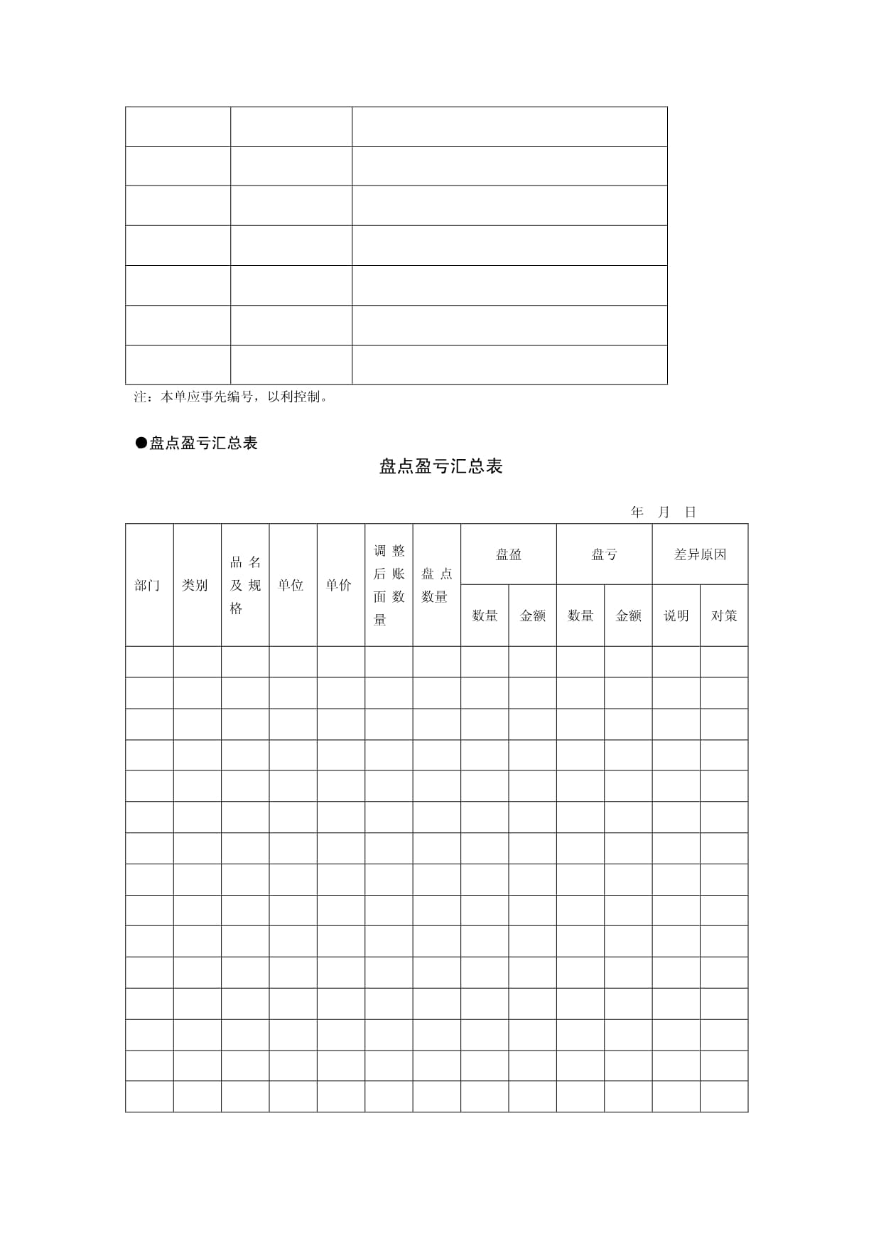 物资管理常用表格_第4页