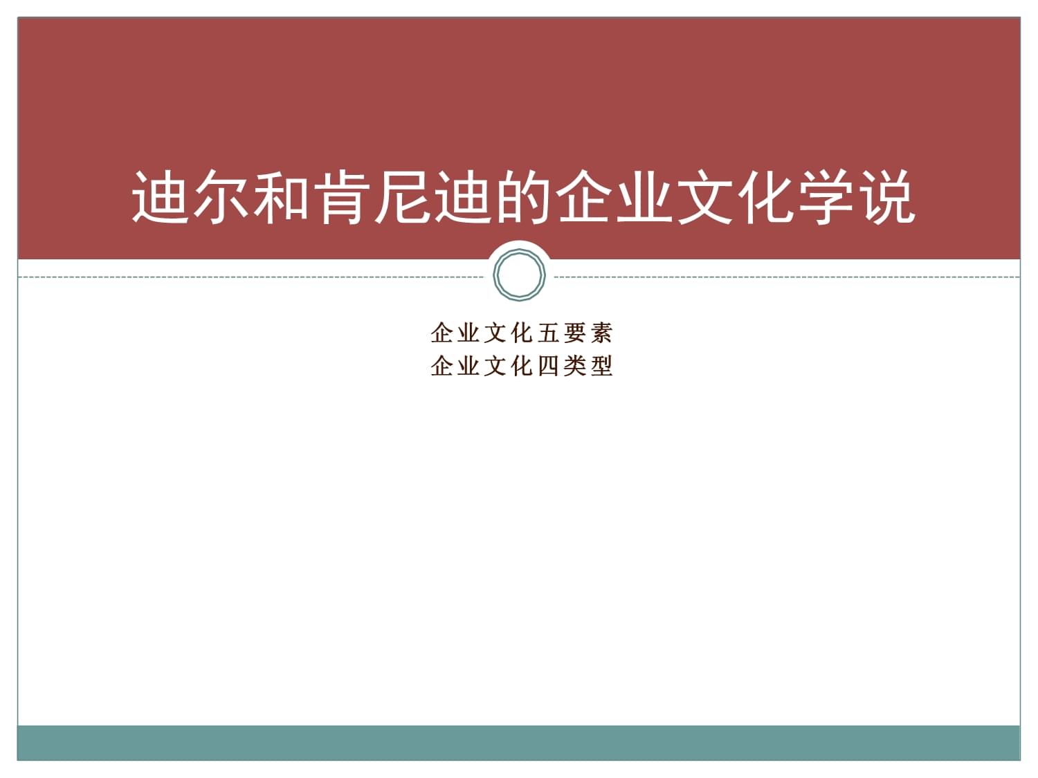 企业文化理论与类型课件_第3页