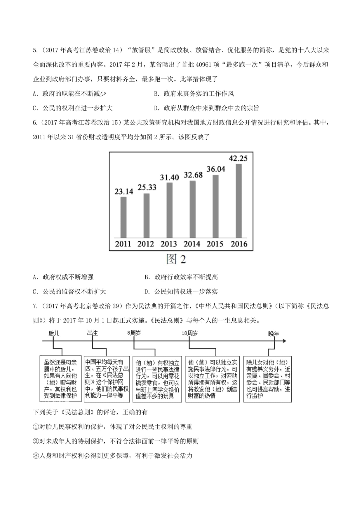 三高考()政治真题分项解析-专题06为人民服务的政府(原卷)_第5页