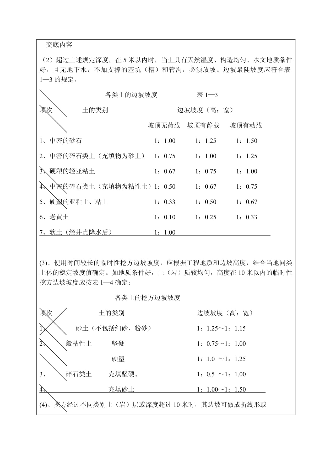 机械土方开挖工程技术交底_第4页