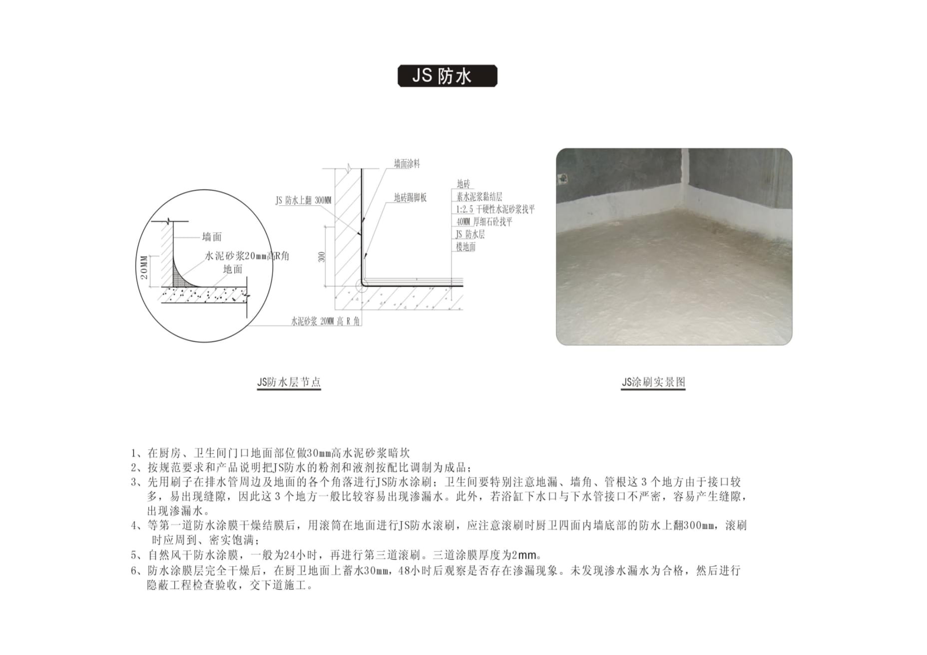 图文解读精装修流程要点_第3页