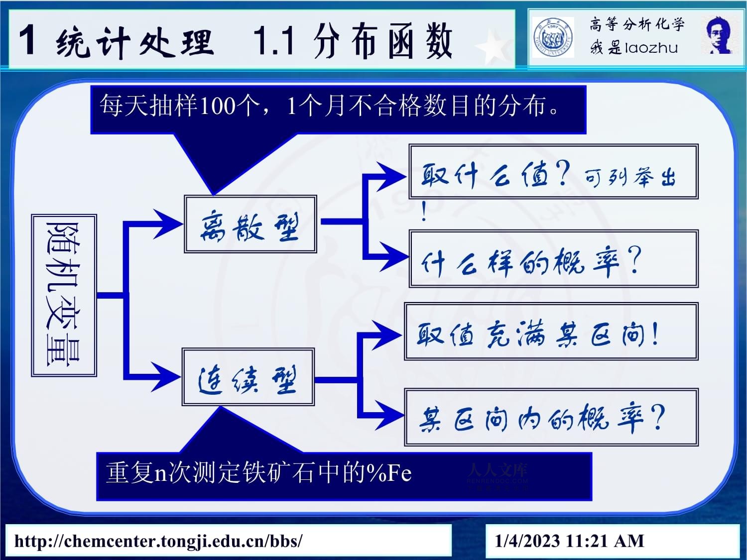 化學分析數(shù)據(jù)處理及分析過程課件_第2頁