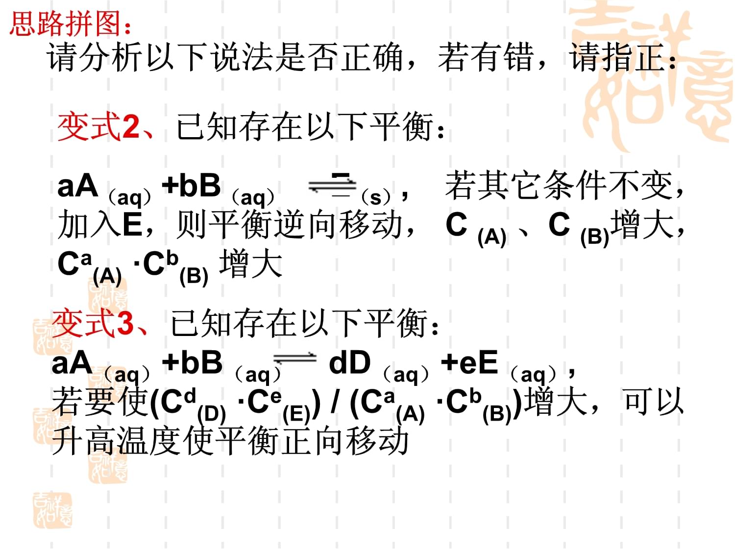 温州市高考化学总复习暨市高三“一模”考试质量分析会课件：平 衡 常 数_第3页