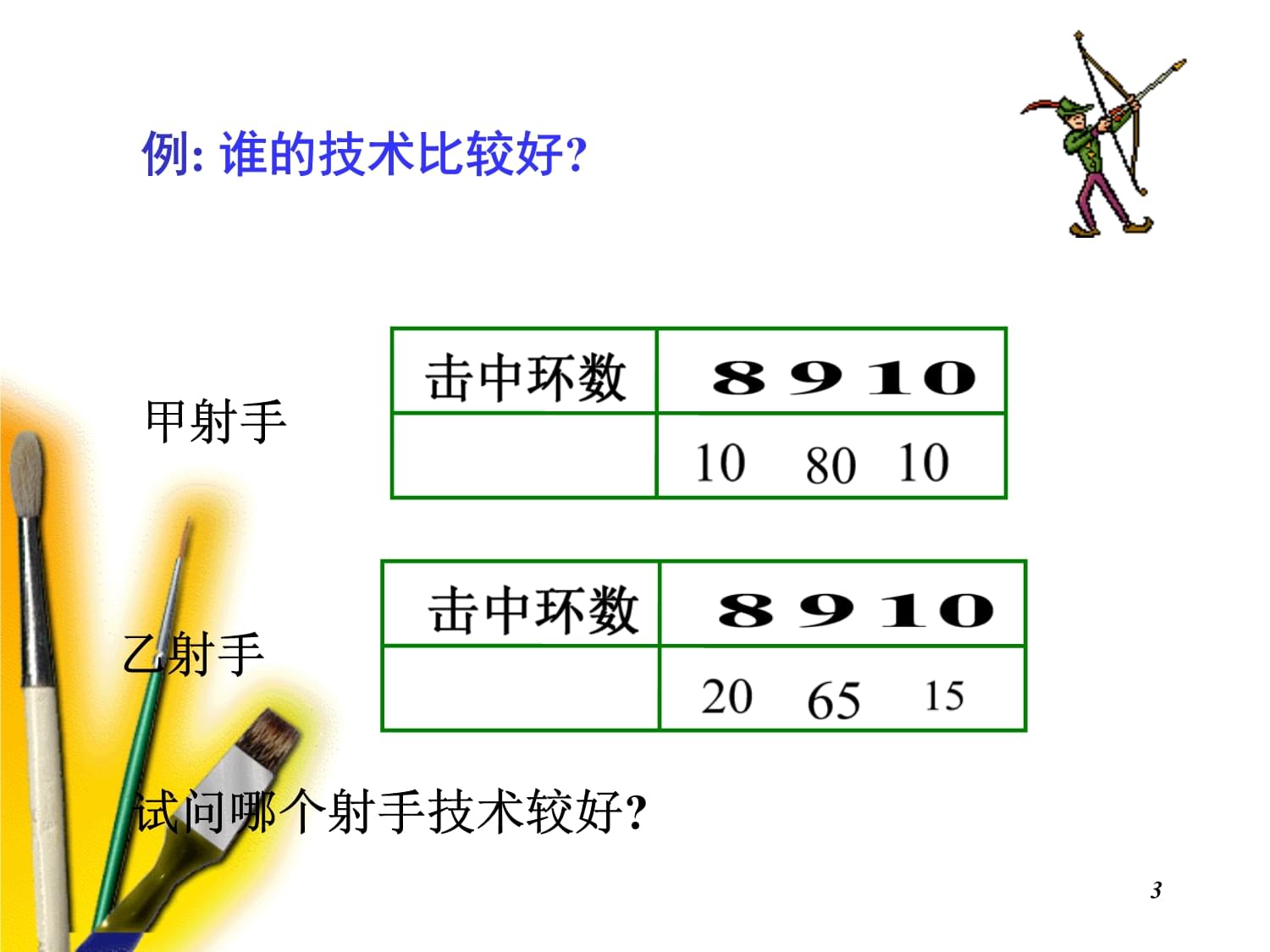 概率论与数理统计：ch4 随机变量的数字特征_第3页