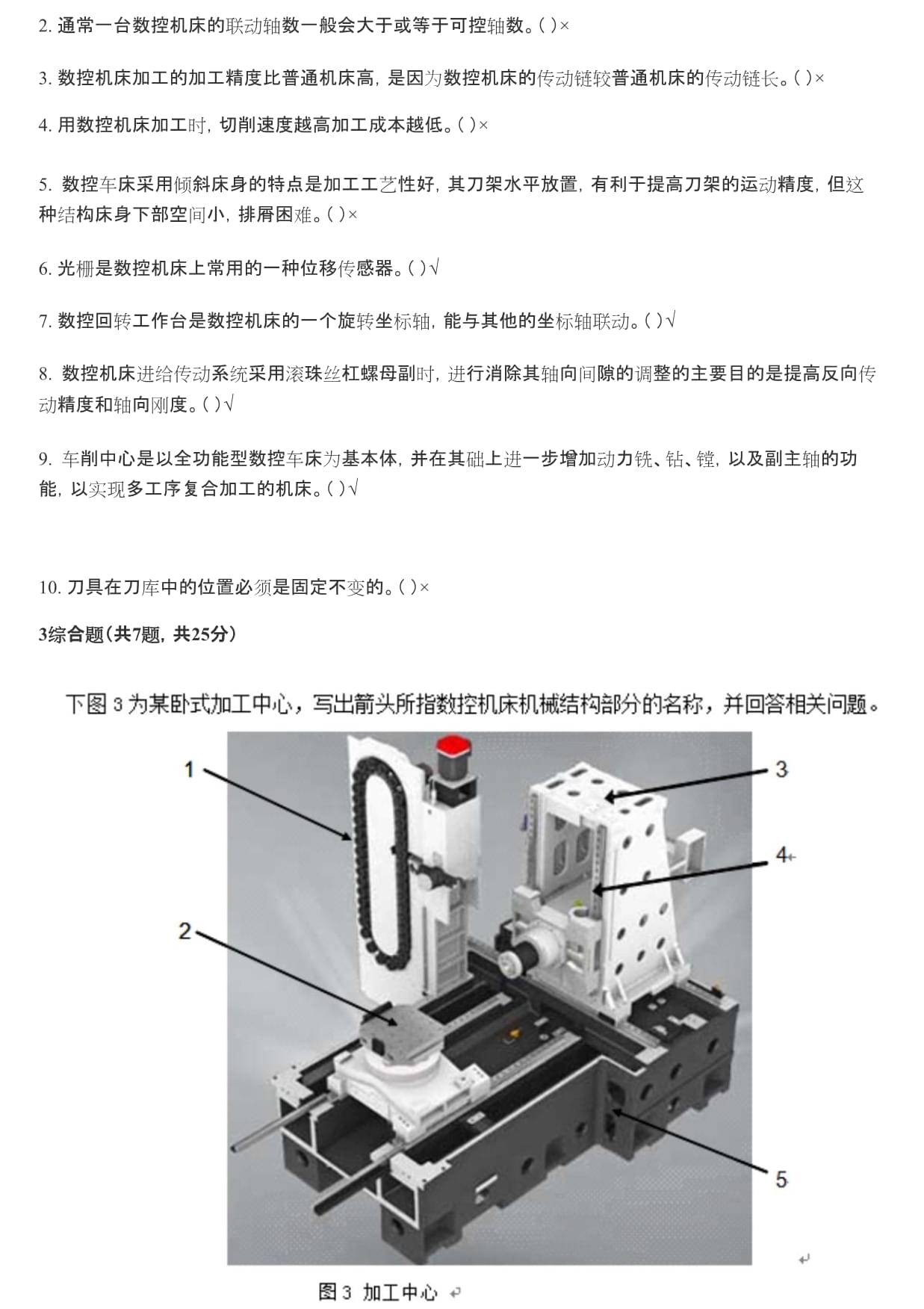 2018电大机电一体化专科数控机床套题_第3页