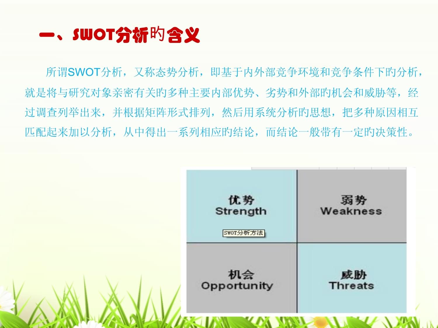 SWOT分析2优秀课件_第3页