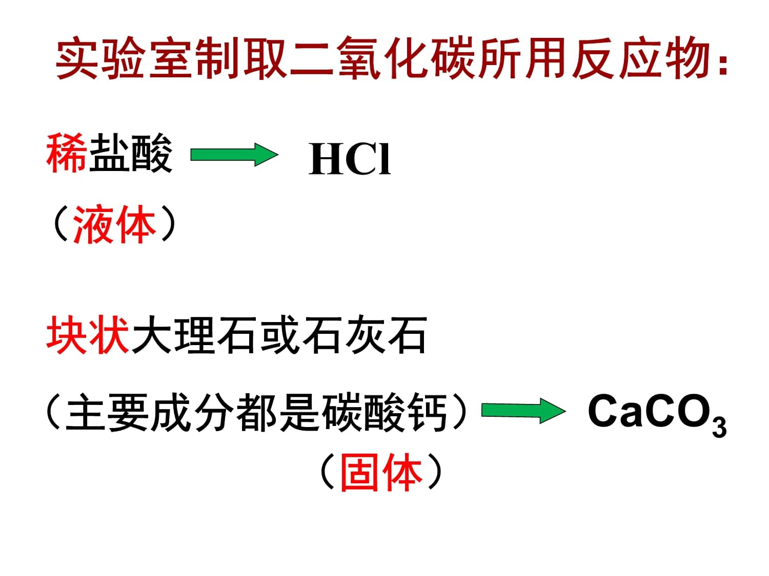 课题2 二氧化碳制取的研究_第5页