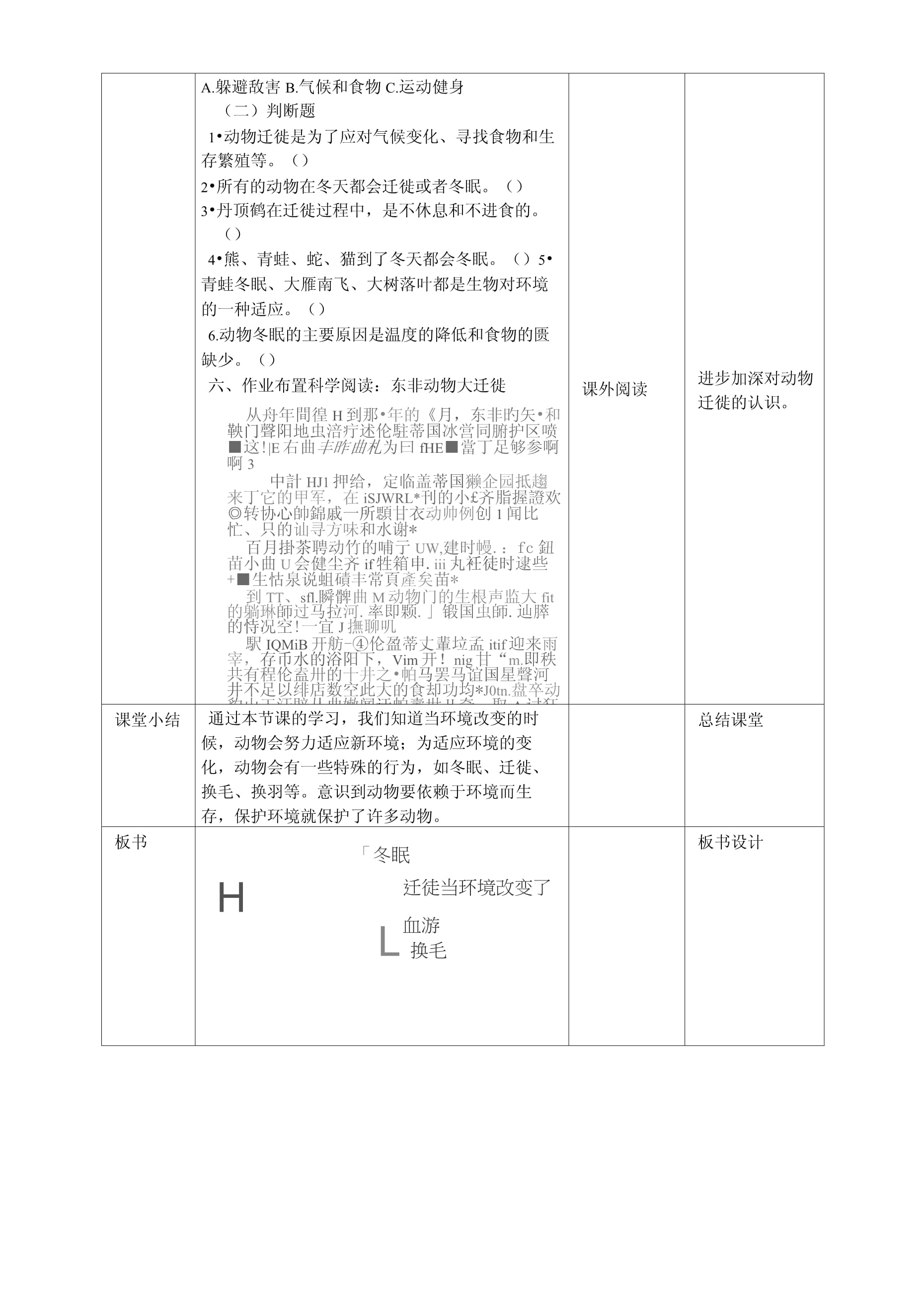 1.5《当环境改变了》教案_第5页