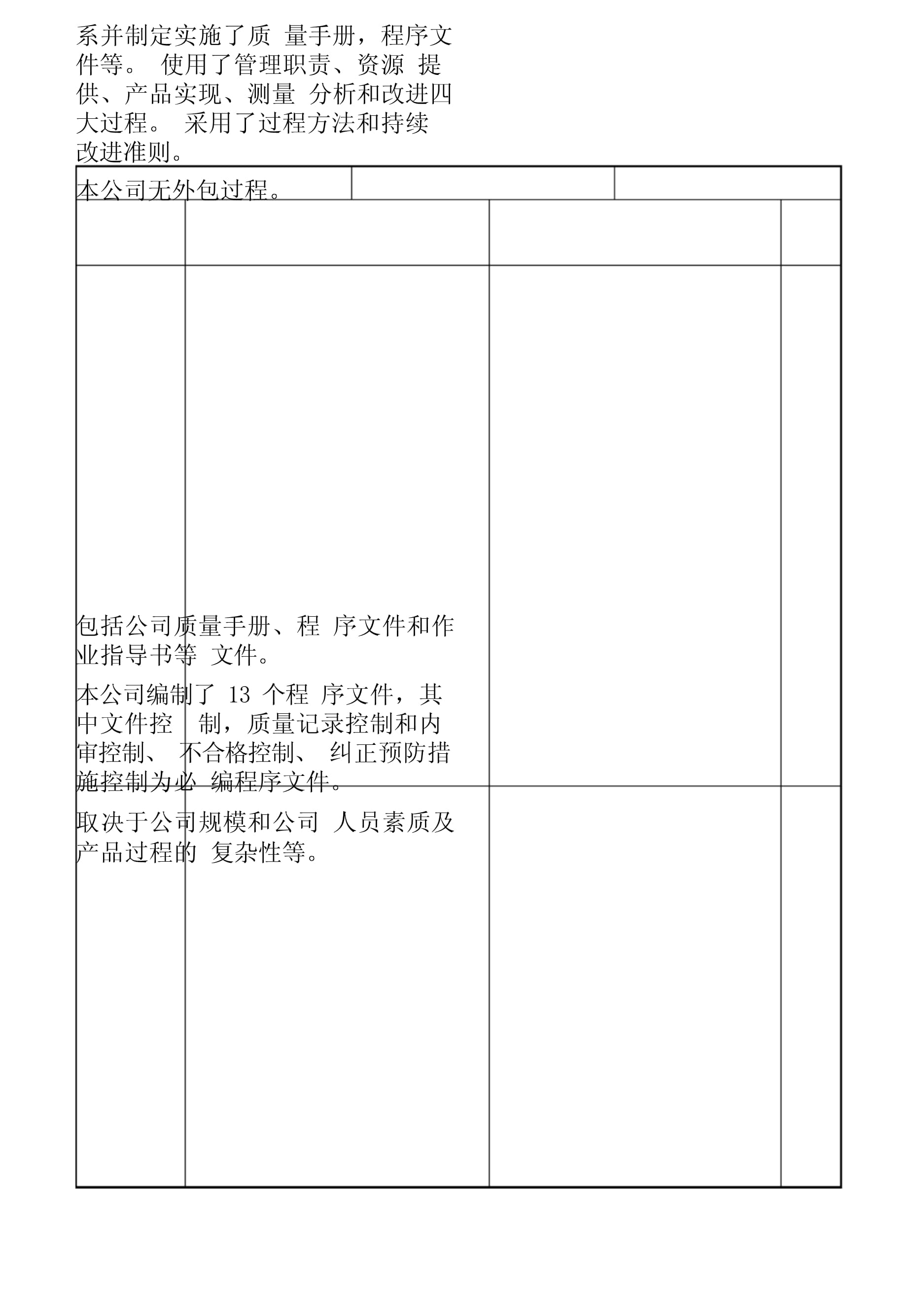 领导层检查表精编_第4页