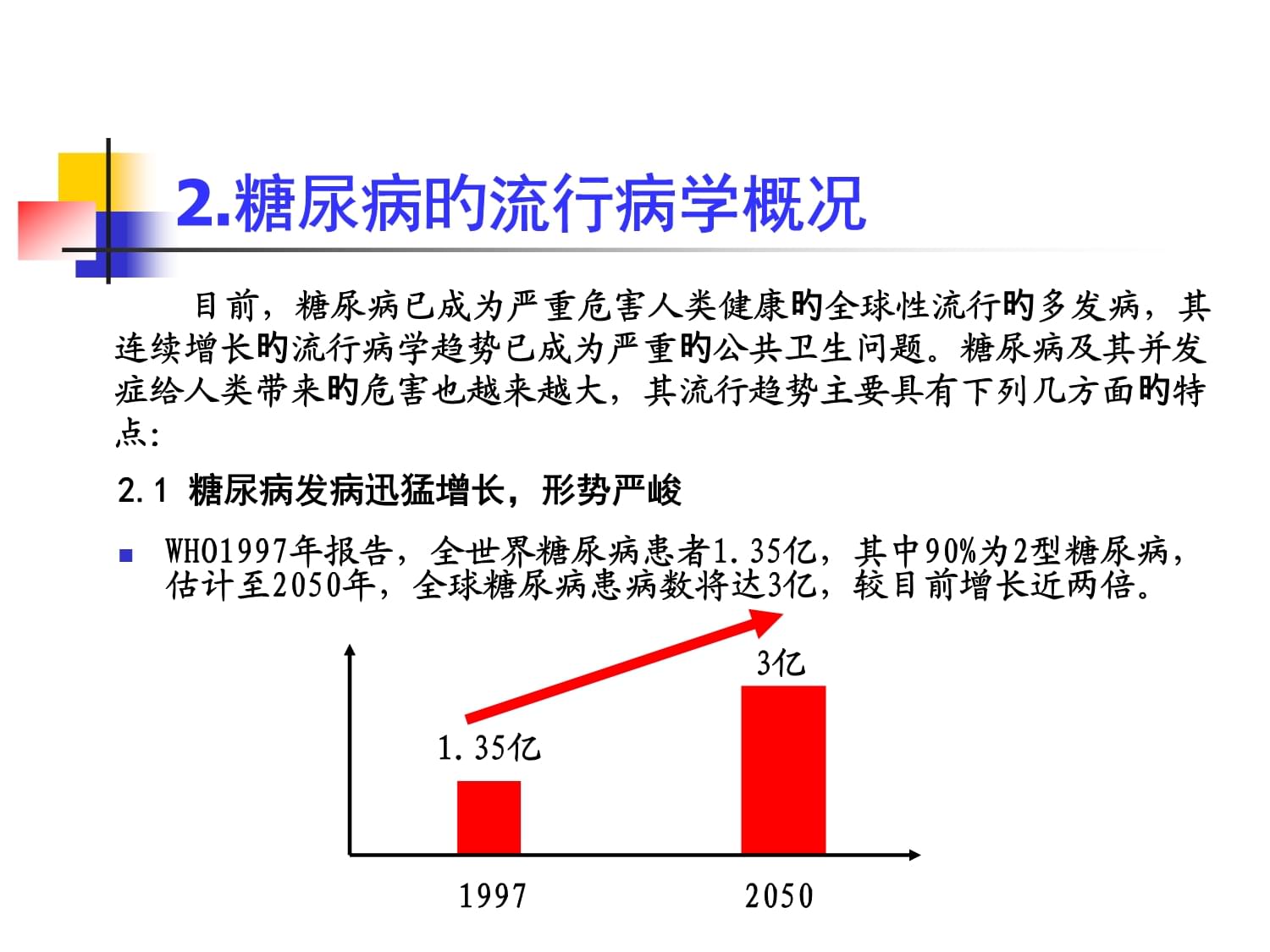 糖尿病现代医学研究进展_第5页