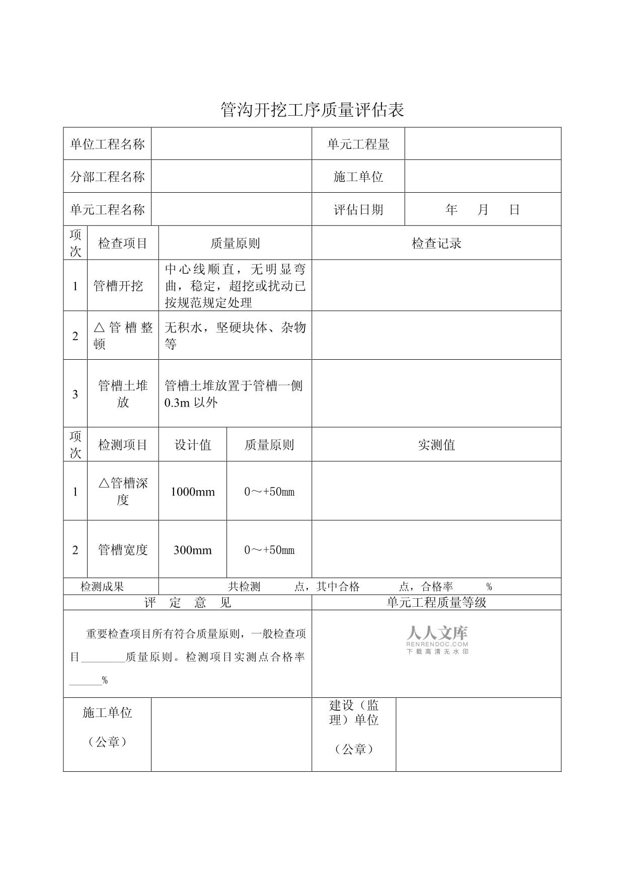 农田水利低压管灌设施安装评定表规范参照kok电子竞技_第2页