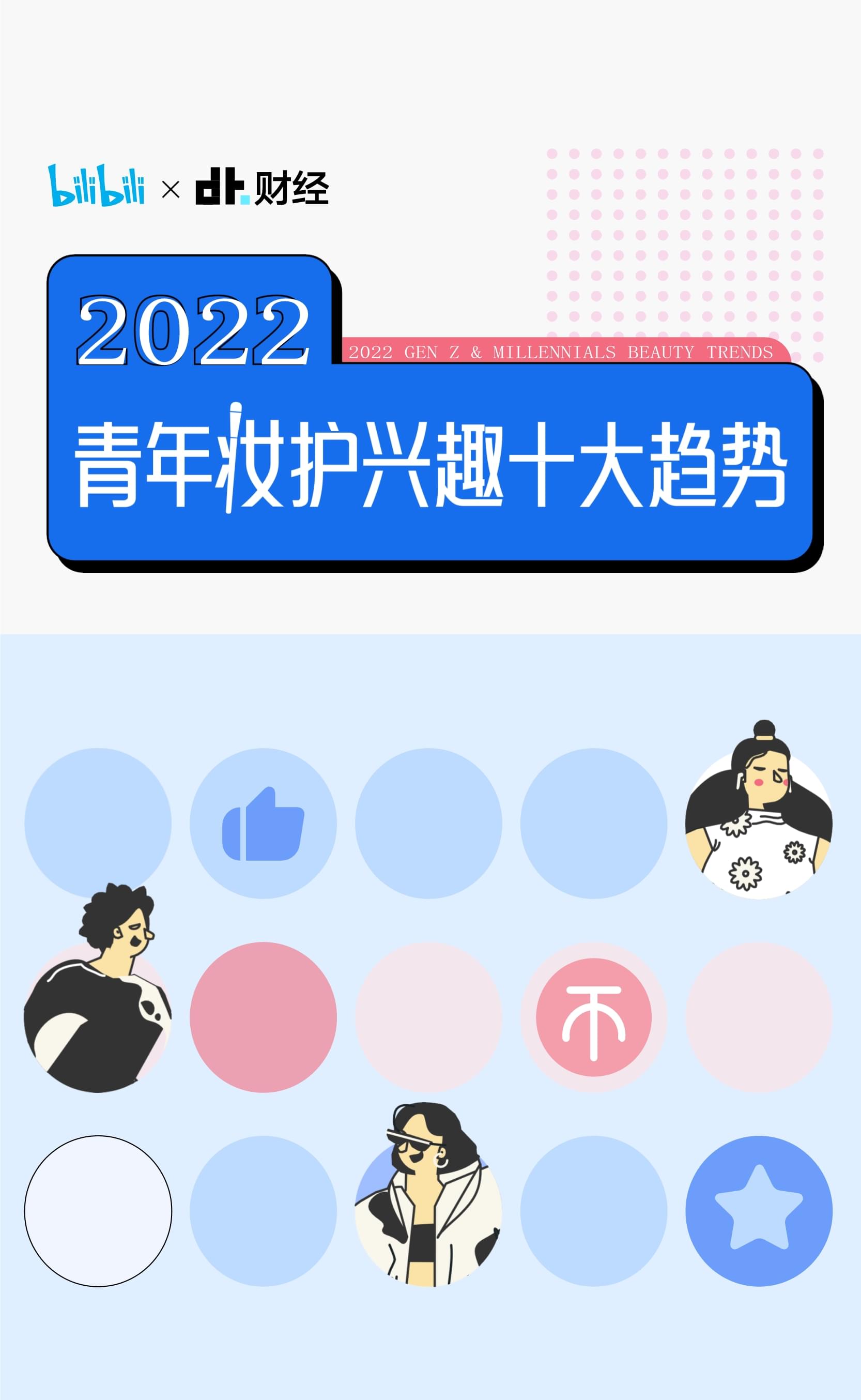 2022B站青年美妝護(hù)膚興趣趨勢報告_第1頁