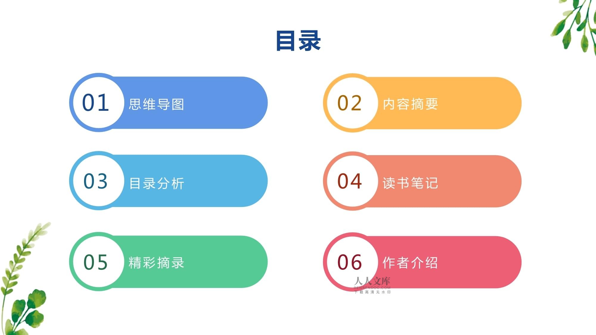 《重生之我的动画时代》读书笔记模板_第2页