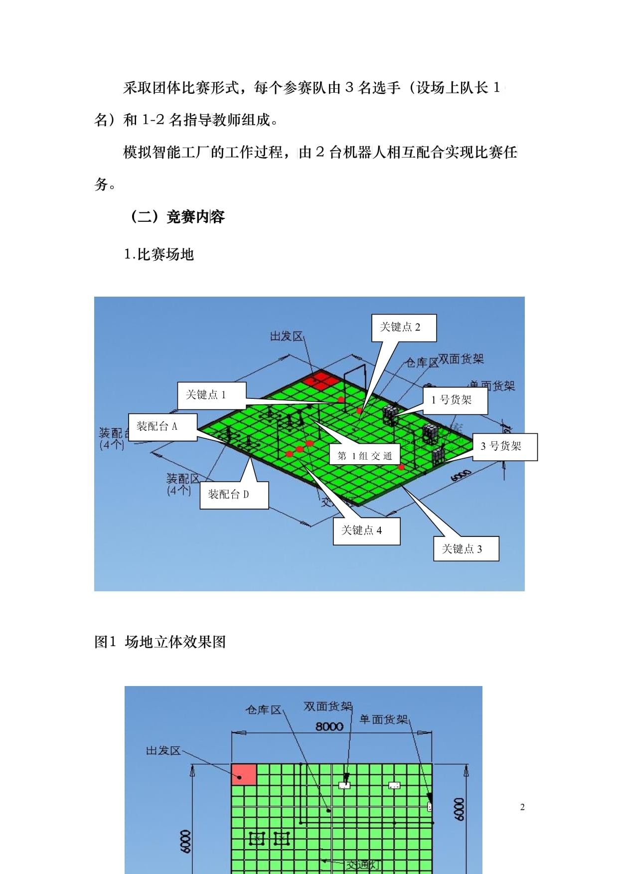 机器人竞赛规程_第2页