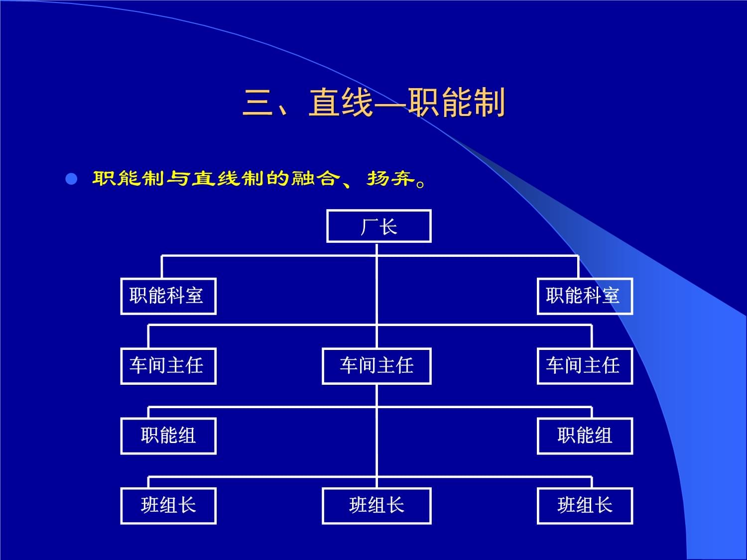 第六章组织设计与变革_第5页