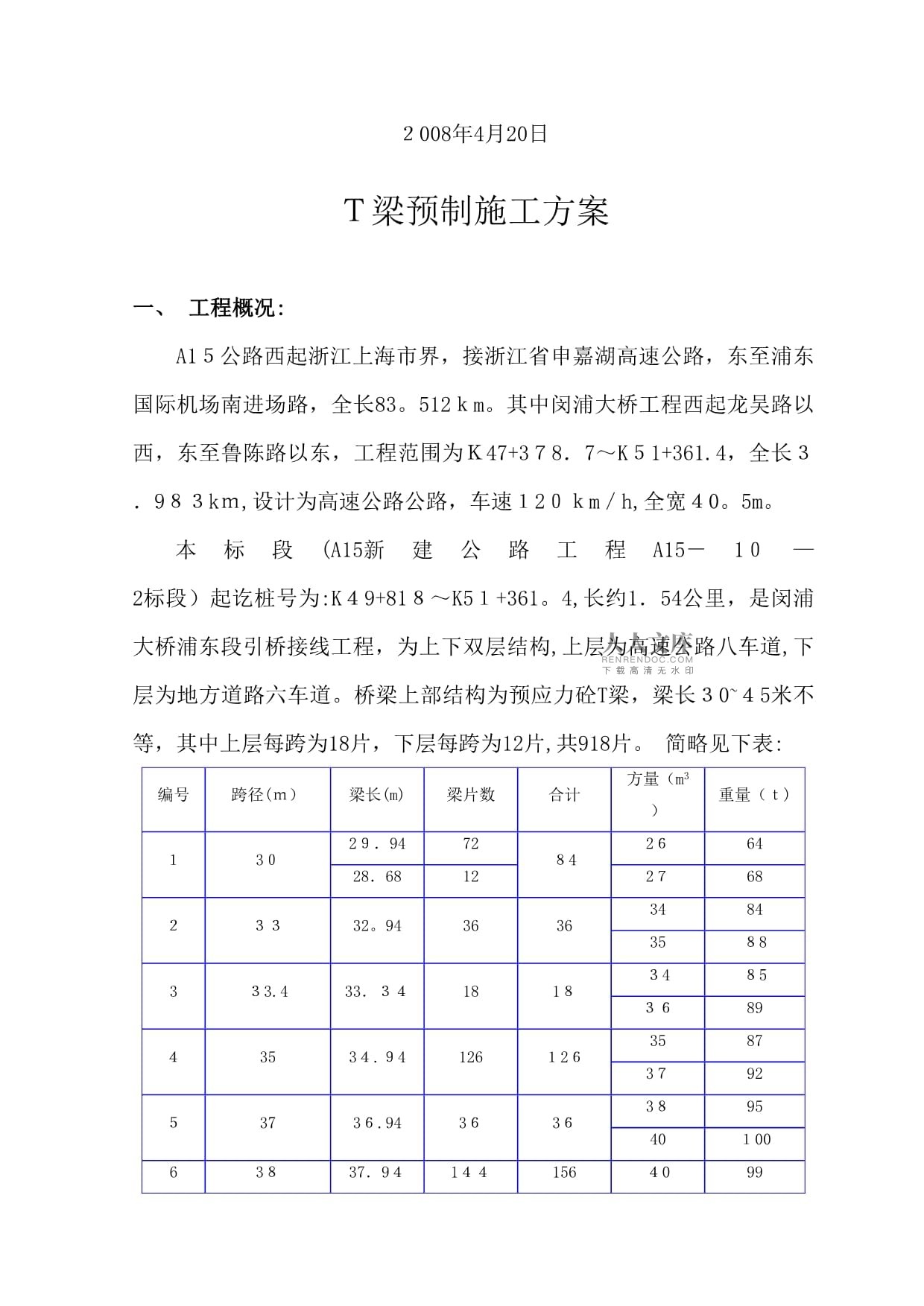 AT梁预制安装技术计划_第2页