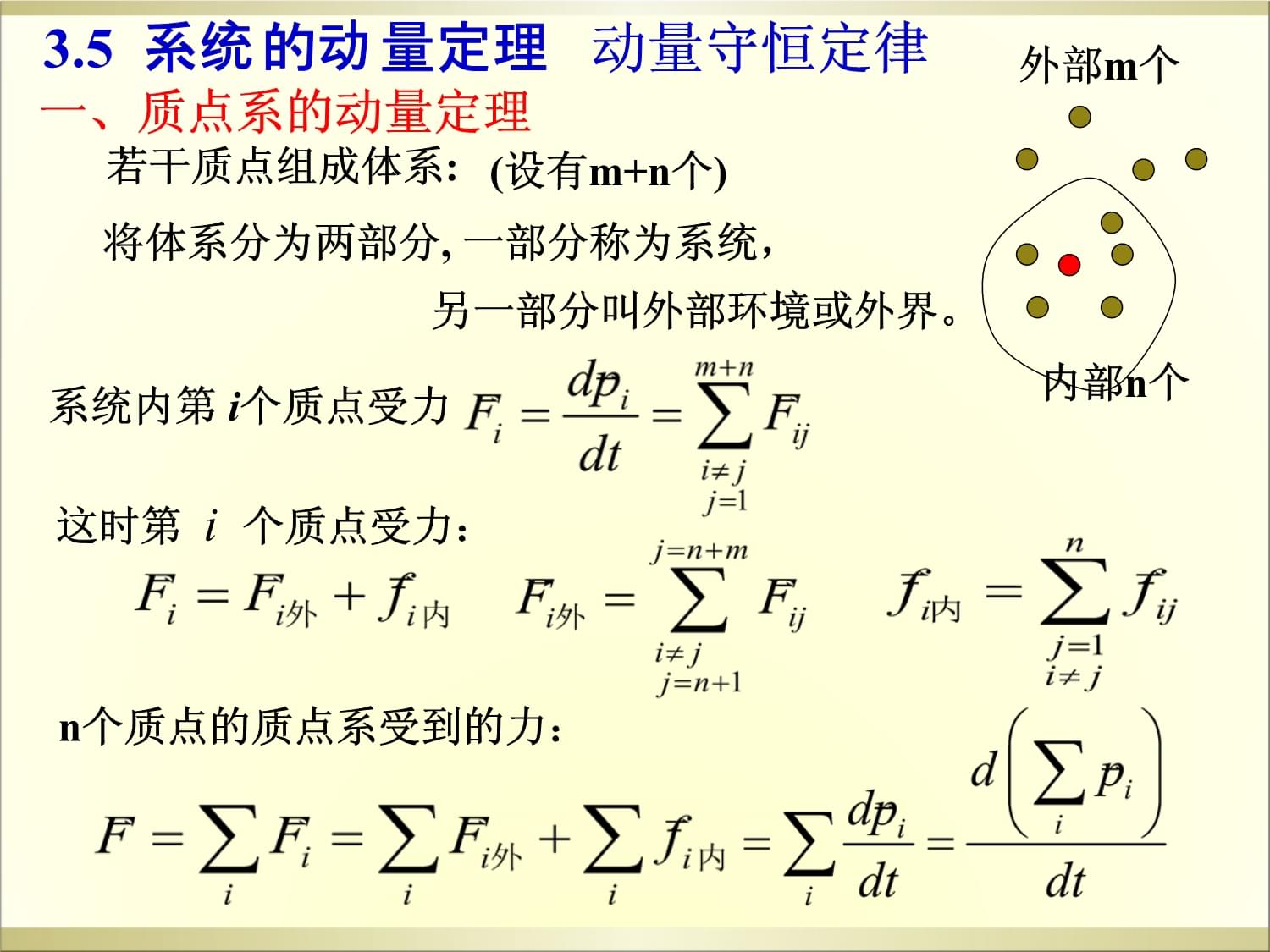 第03章-守恒定律及其在力学中的应用2(动量)_第3页