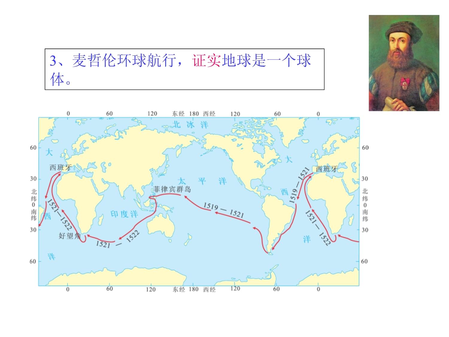 地球的形状、大小、地球仪_第5页