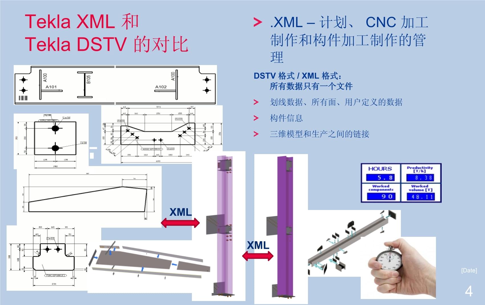 tekla软件在数字化建造中应用_第4页