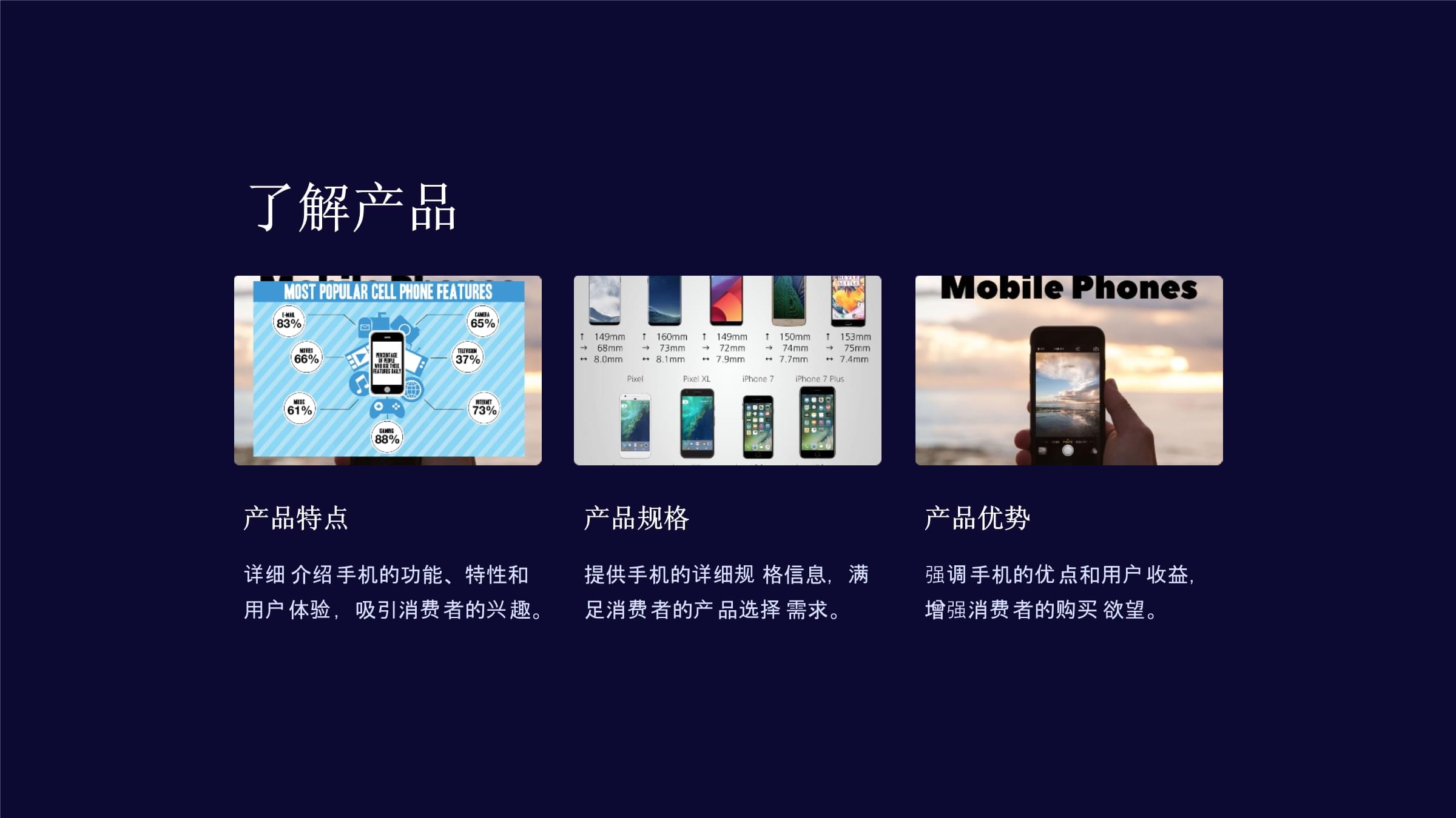 《如何销售手机》课件_第3页