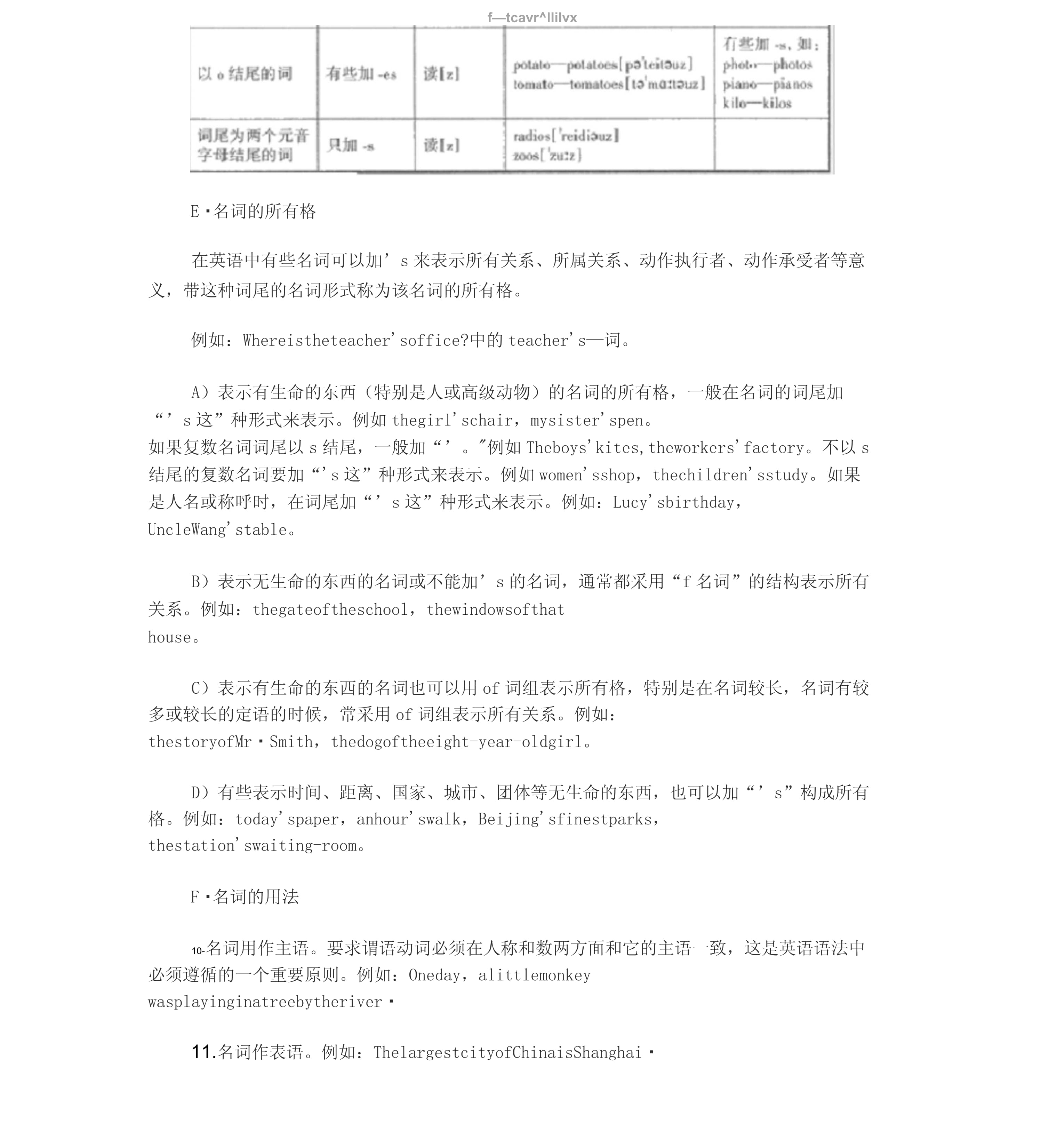 初中英语名词用法_第4页