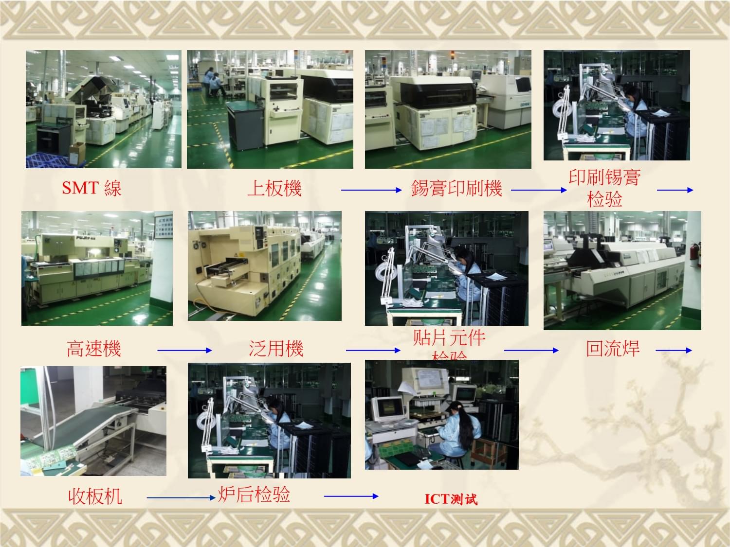 PCBA板生产工艺培训_第4页