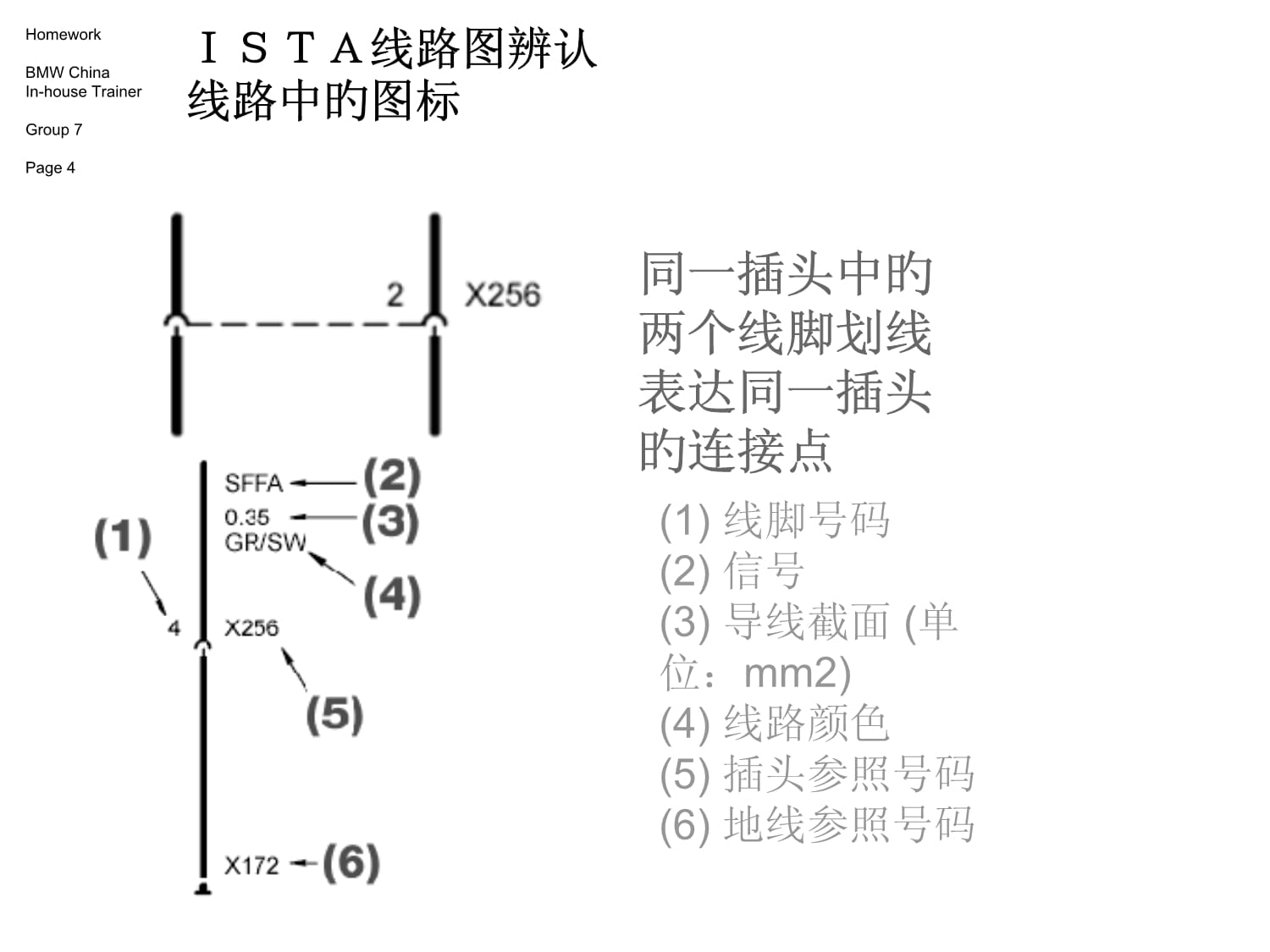 宝马BMW电路图识图_第4页