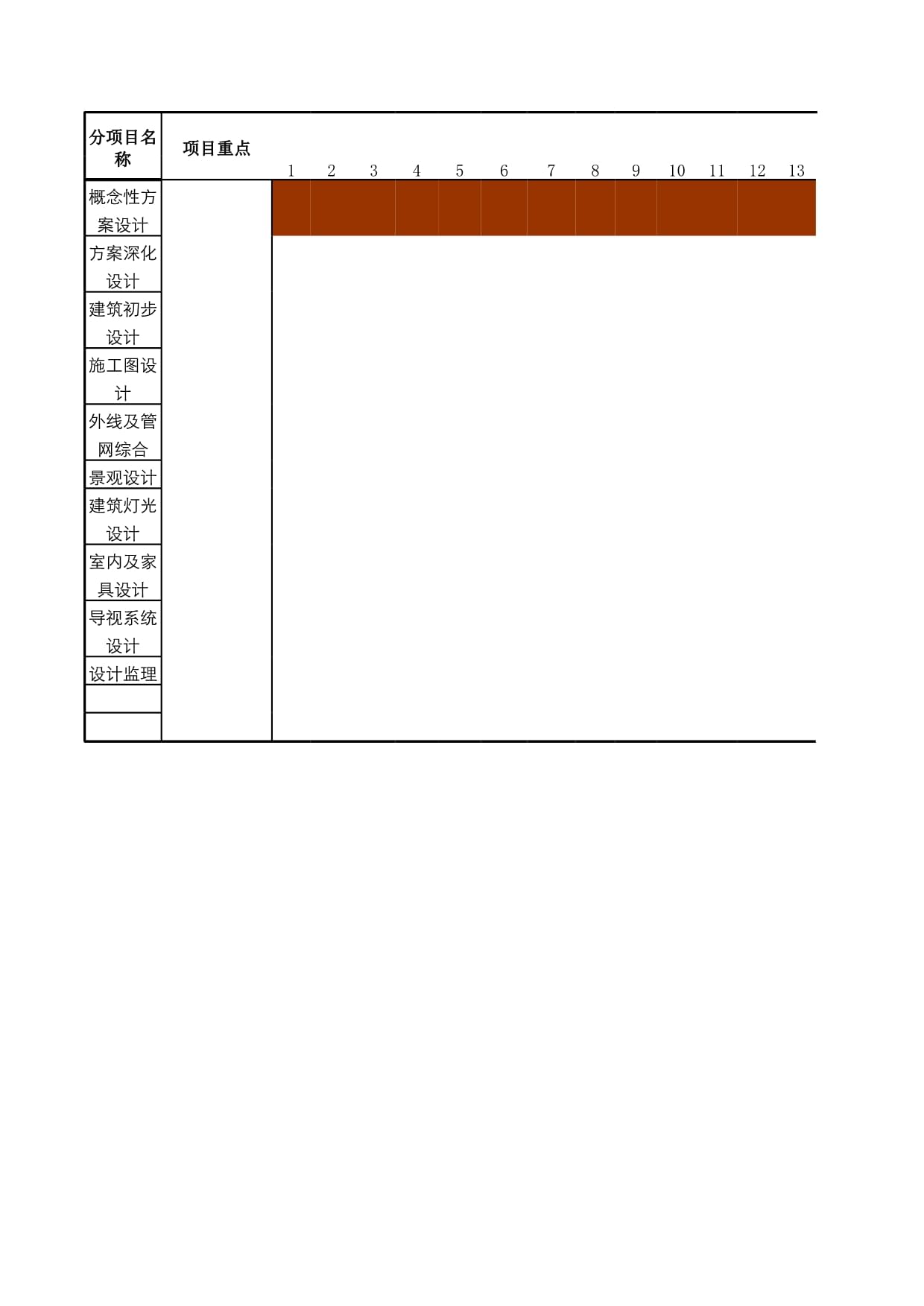 建筑设计时间计划表_第5页