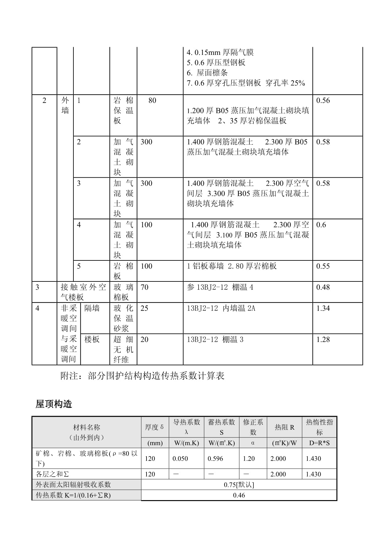 筒仓建筑出图kok电子竞技_第3页