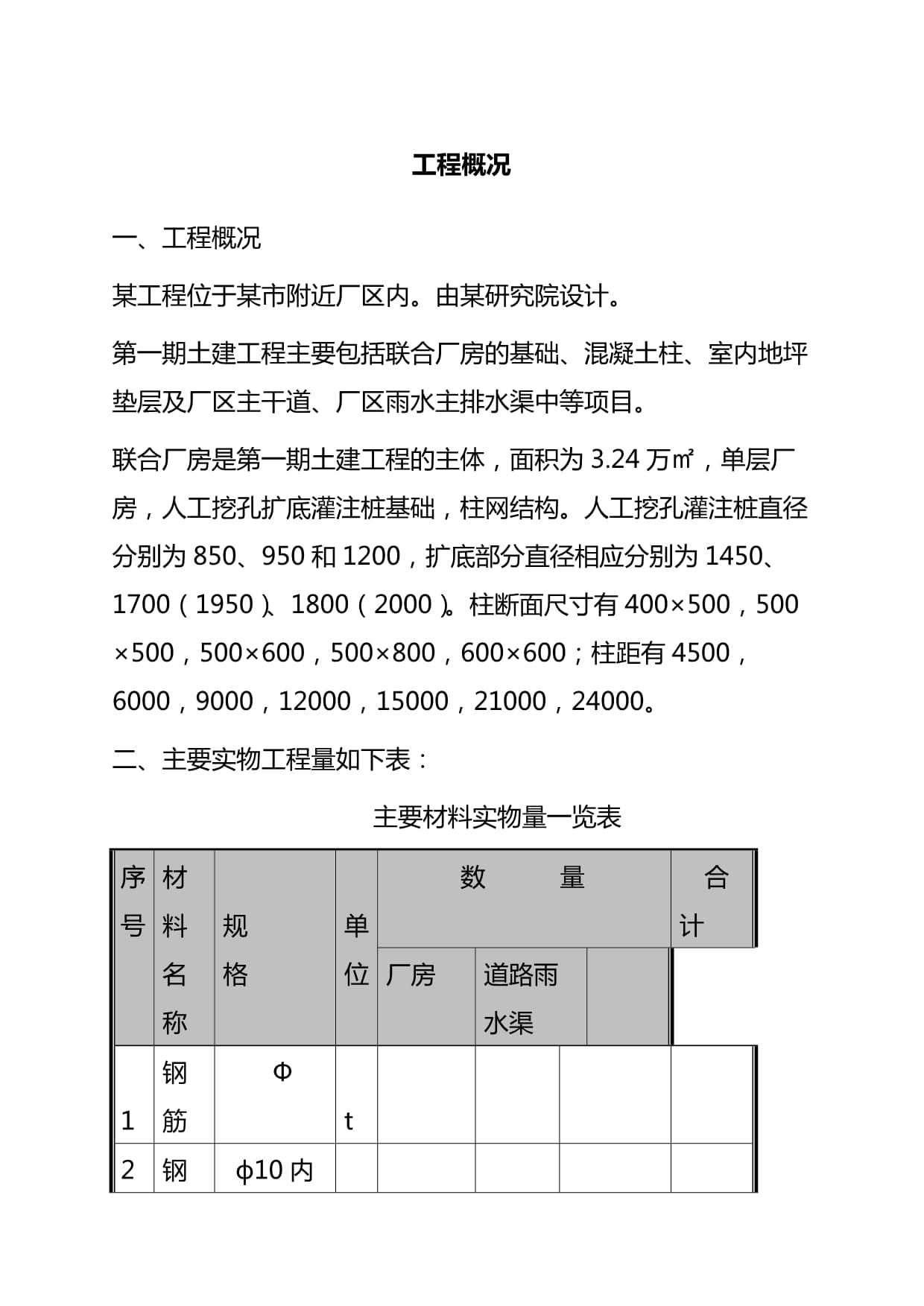 某联合厂房建筑施工方案资料正规kok电子竞技_第4页