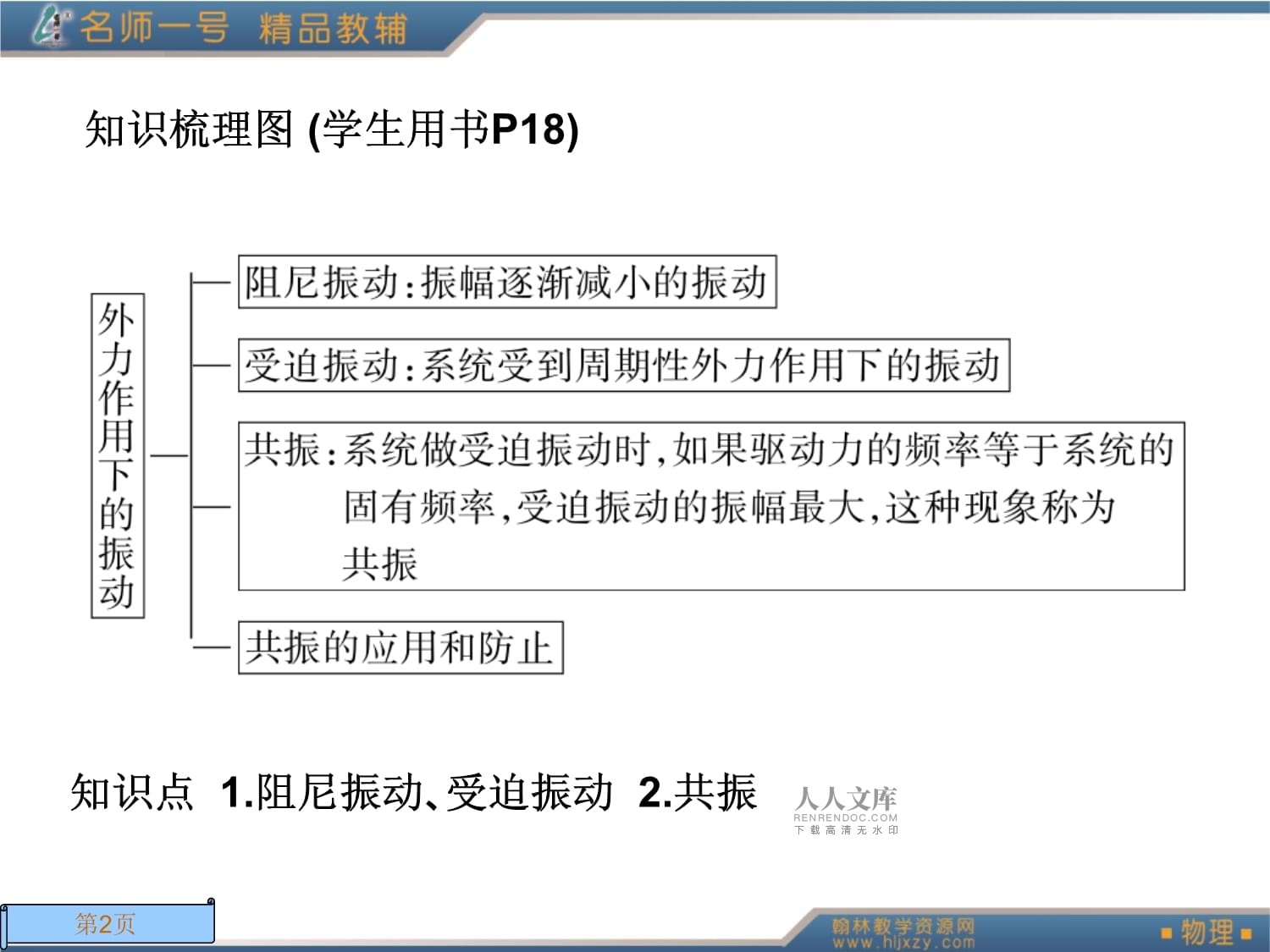 十一章外力作用下的振动(00001)课件_第2页