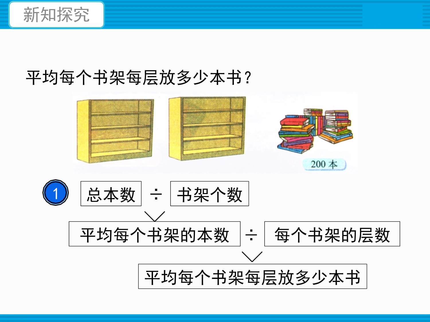 三kok电子竞技下册数学 第一单元除法（7买新书）课件（PPT19张） 北师大kok电子竞技_第4页