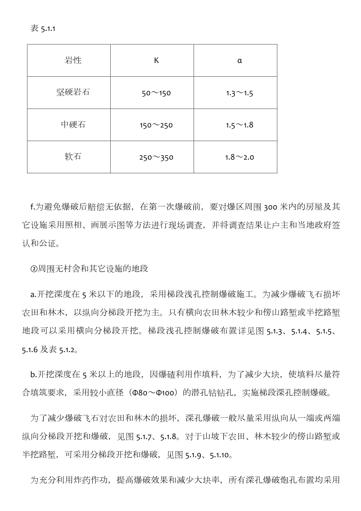 石方路基挖方施工方案_第5页