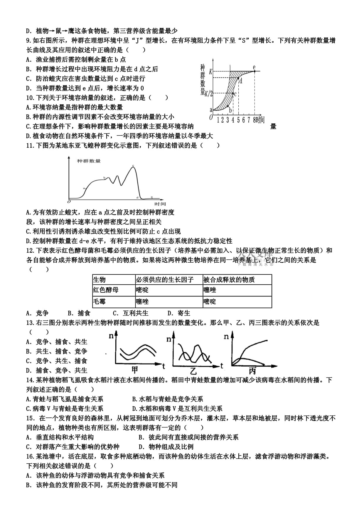 高中生物人教kok电子竞技稳态与环境本册总复习总复习 优质课奖_第2页