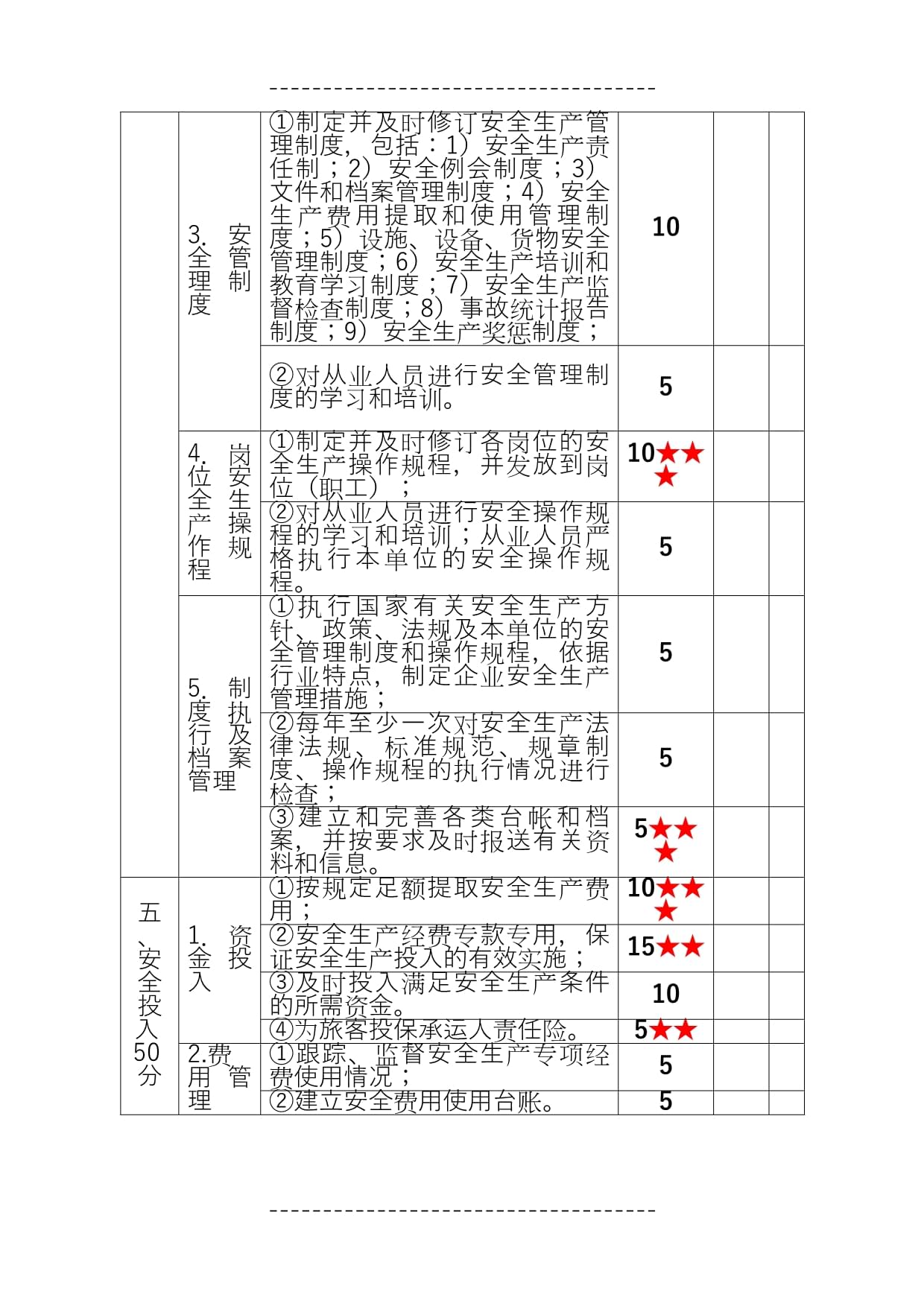 交通运输企业安全生产标准化达标考评指标_第4页