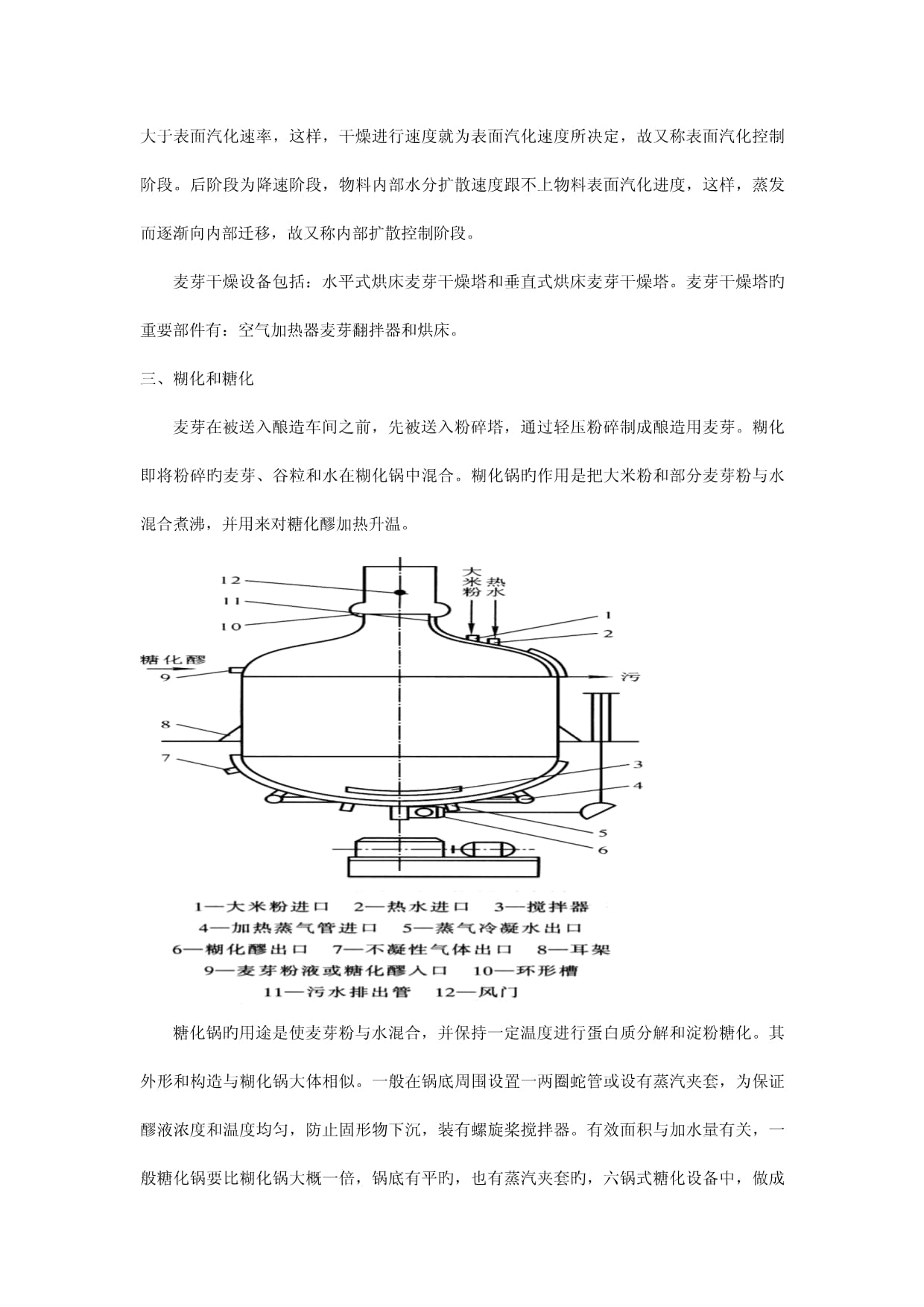 啤酒生产工艺及设备_第3页