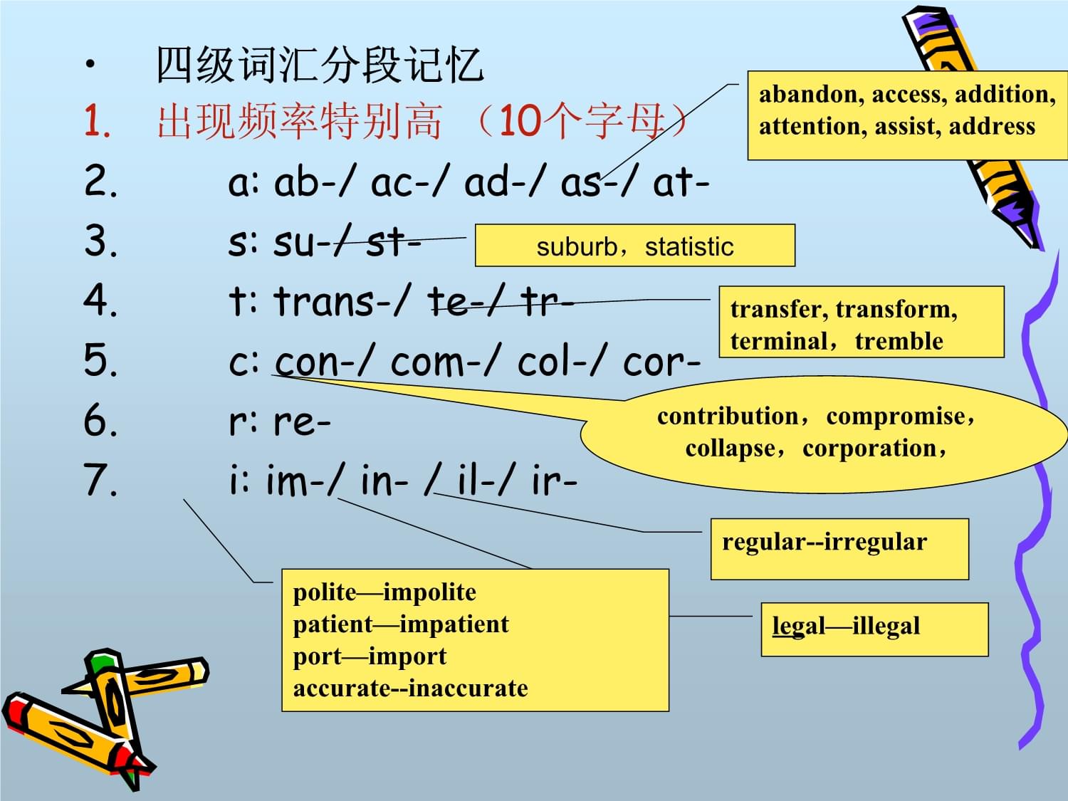 大学英语词汇_第5页