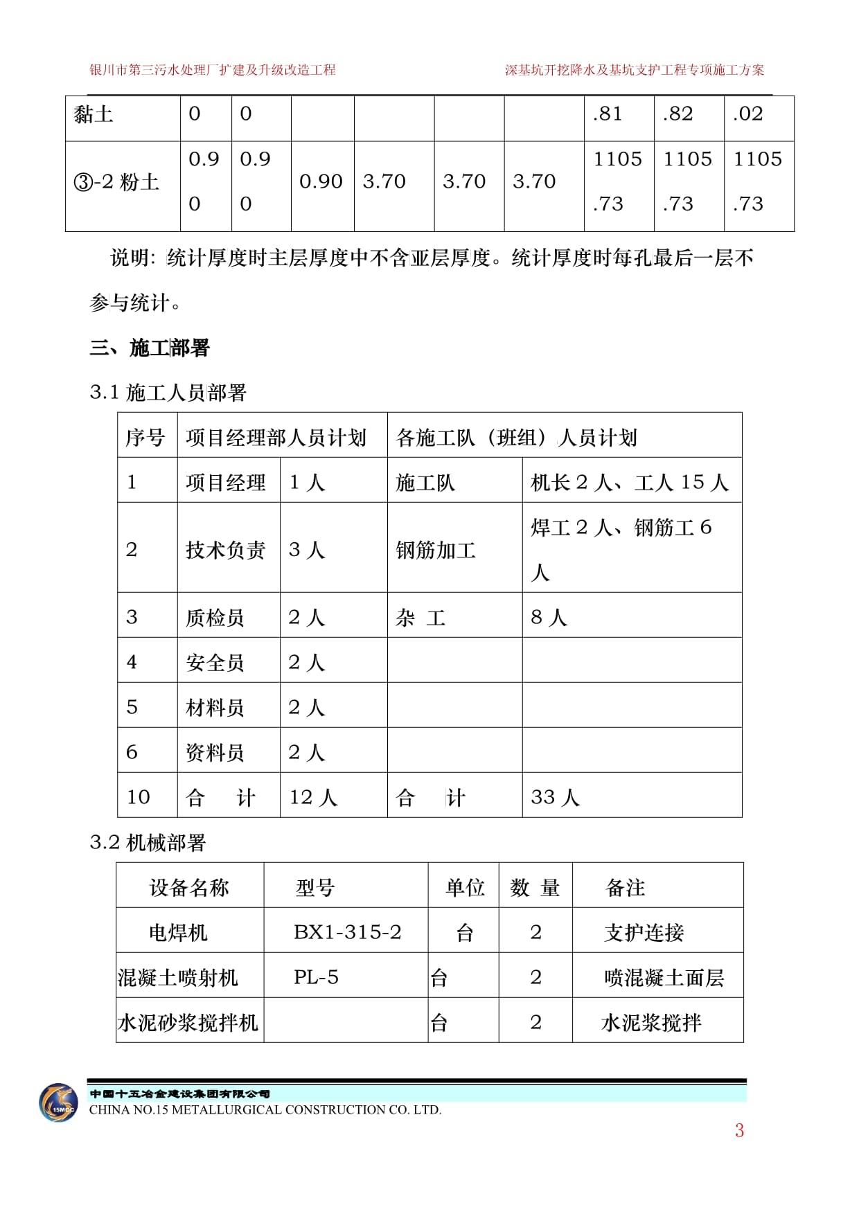 土方开挖与管井降水施工方案_第3页