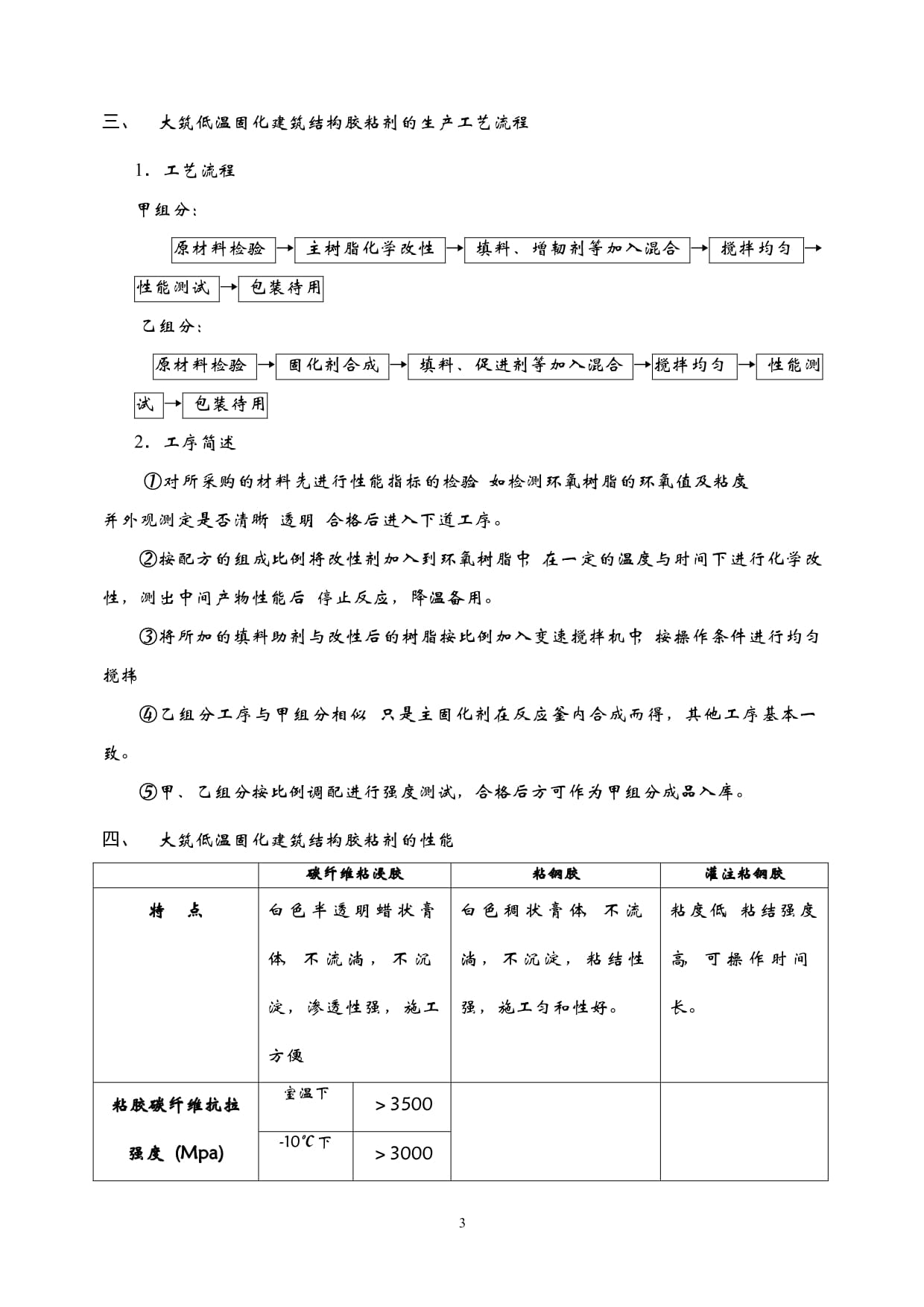 WDZ型低温固化建筑结构胶的研制与应用_第3页