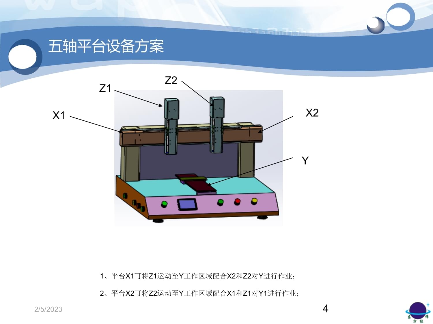 五轴平台设备方案_第4页