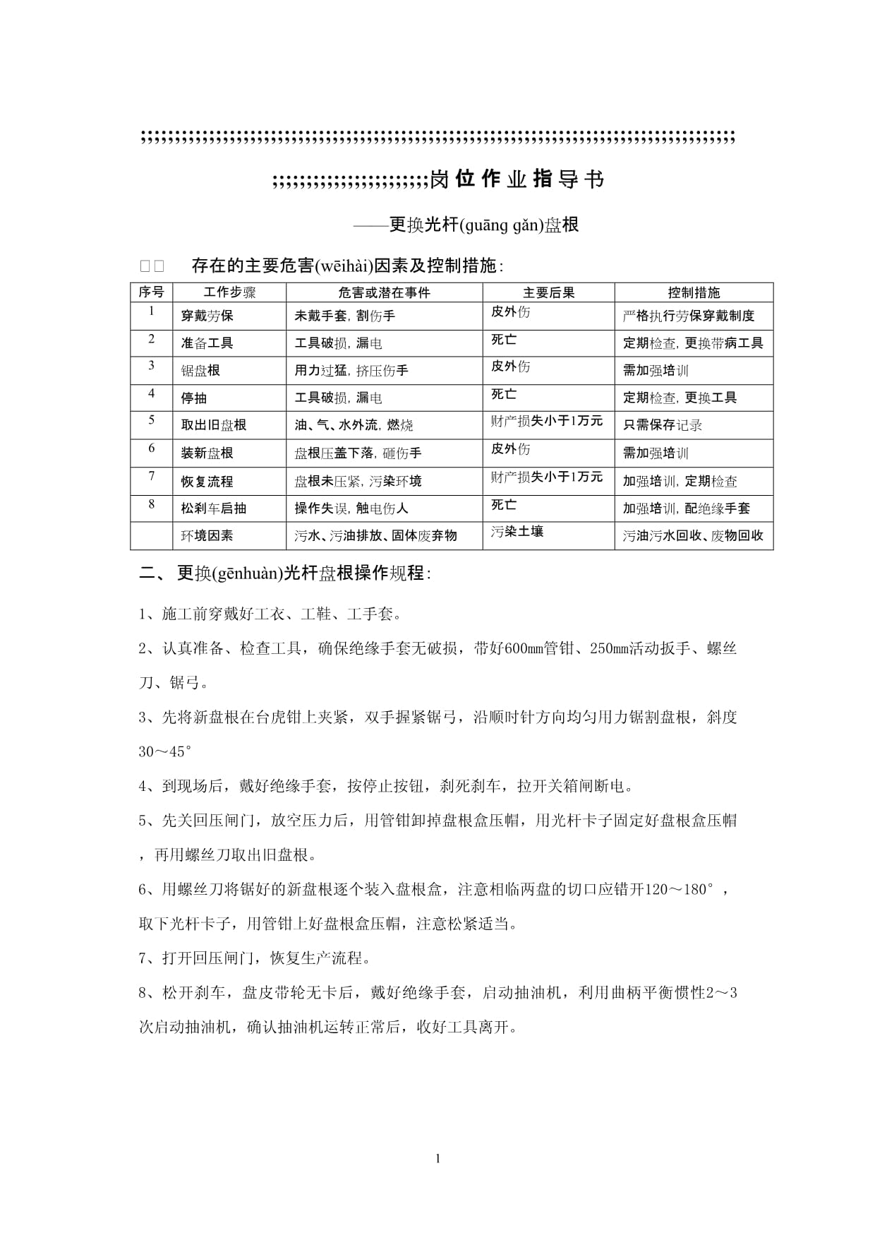 崗位作業(yè)指導(dǎo)書(共55頁)_第1頁