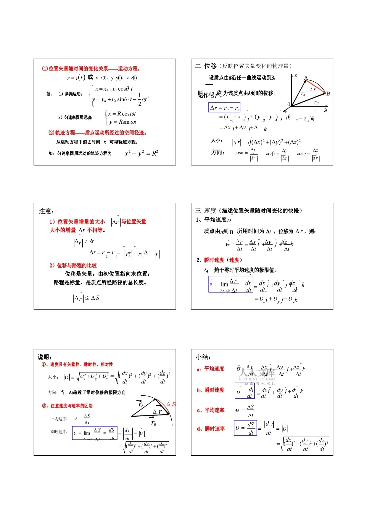 物理1質(zhì)點運動學(xué)一參考系坐標(biāo)系模型_第2頁