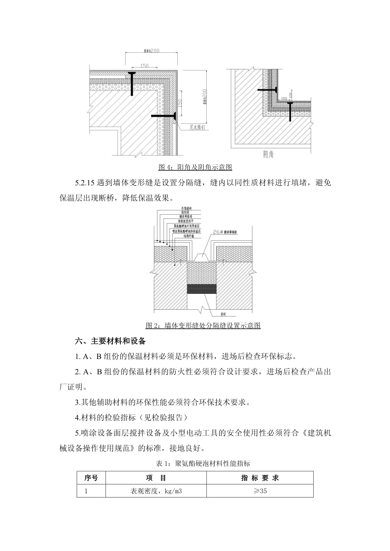 聚氨酯硬泡喷涂外保温材料施工工法_第5页