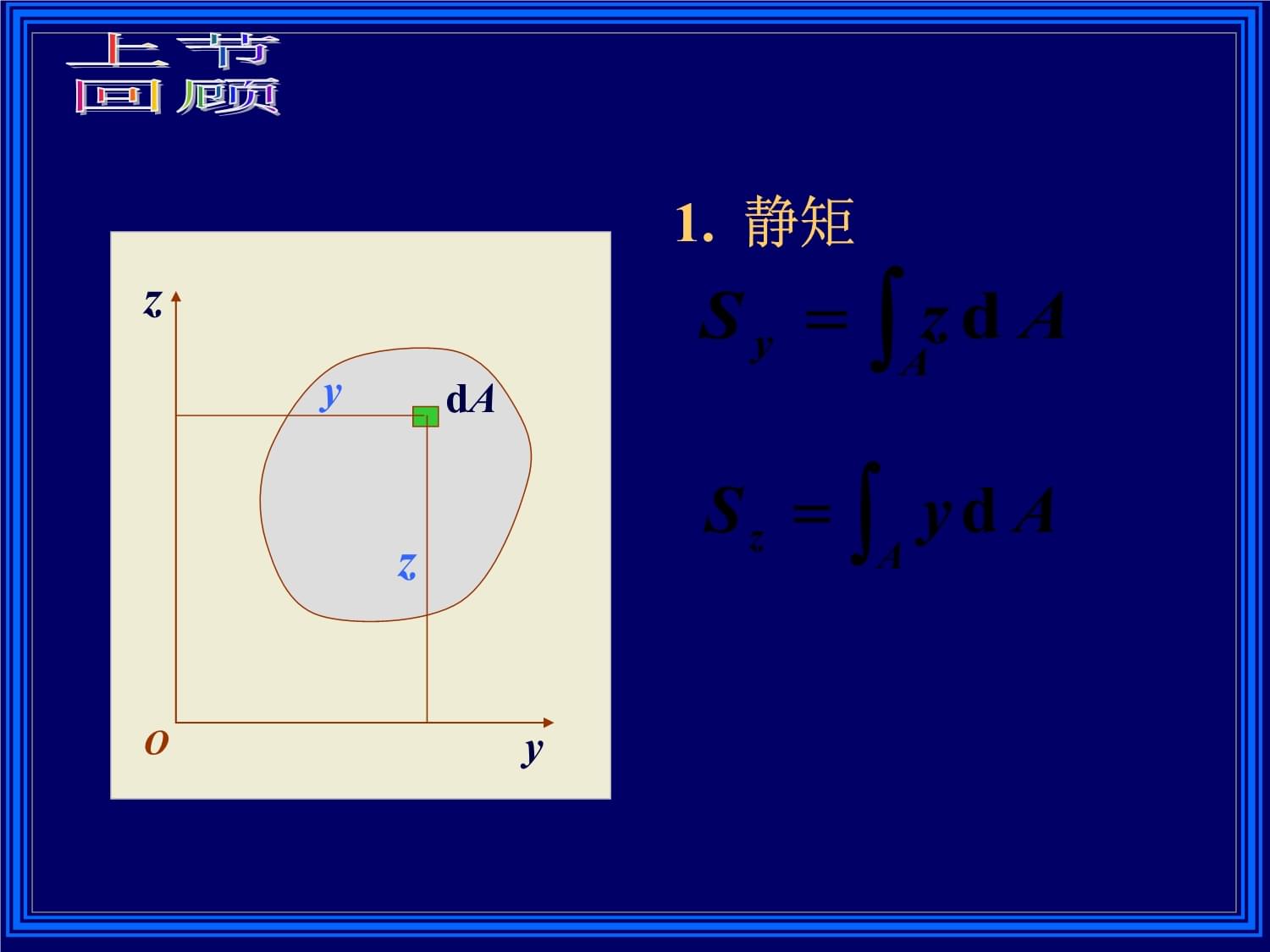 第六章 弯曲应力_第3页