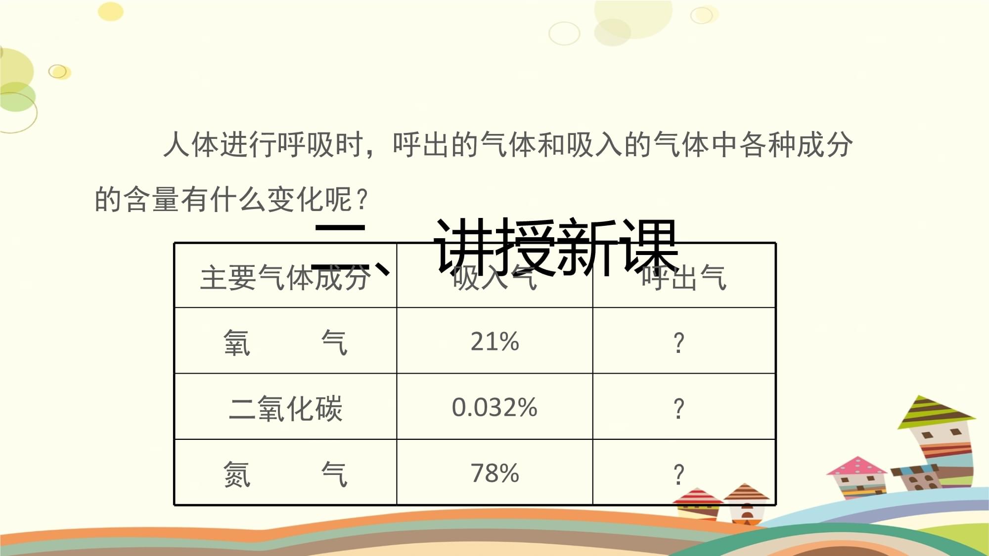 【教学课件】第四节 人体内的气体交换 示范课件1_第3页