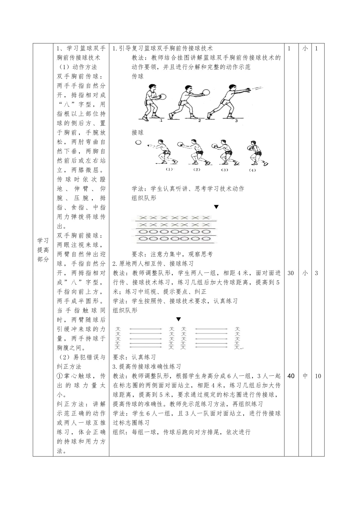 双手胸前传接球2 公开课教学设计_第3页