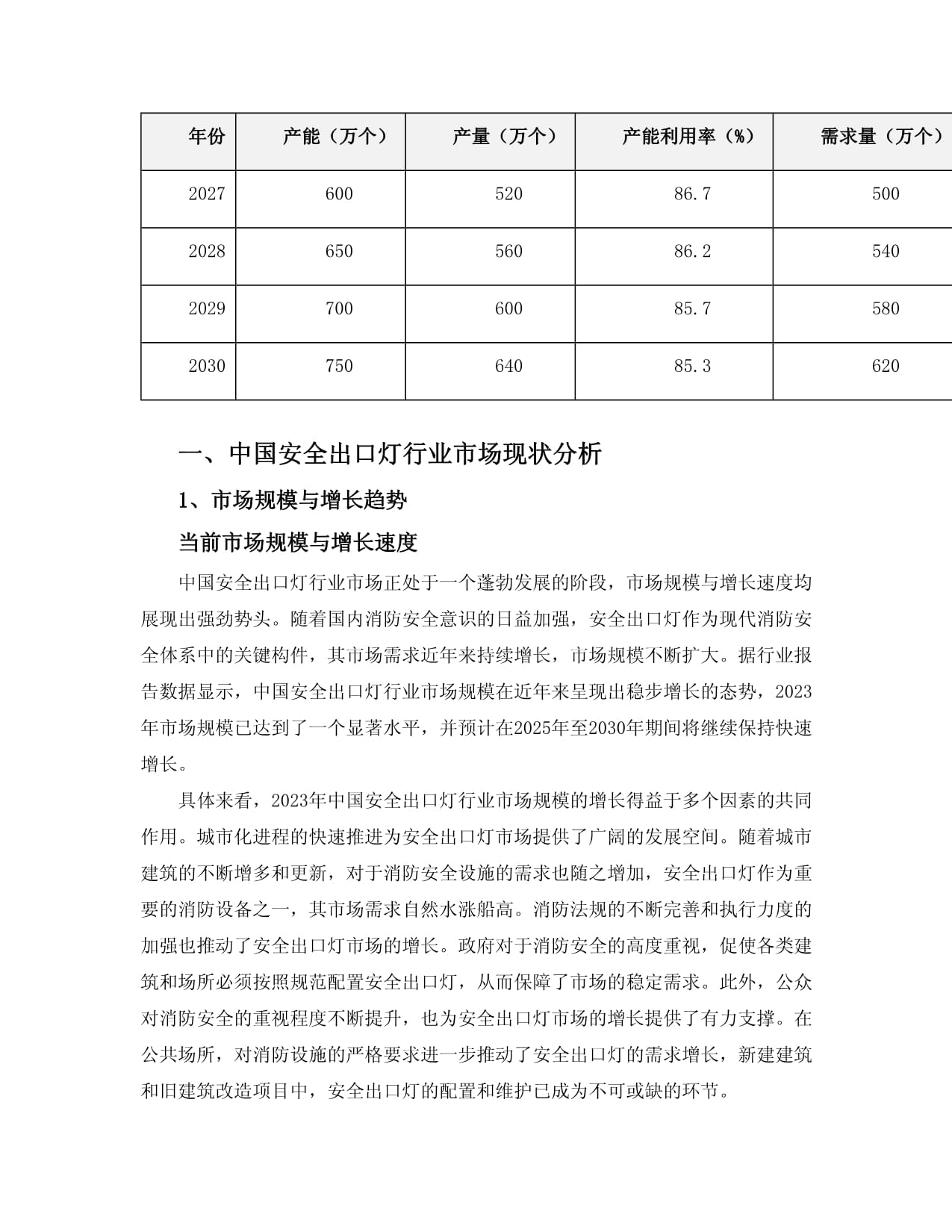 2025-2030中国安全出口灯行业市场现状分析及竞争格局与投资发展研究kok电子竞技_第4页